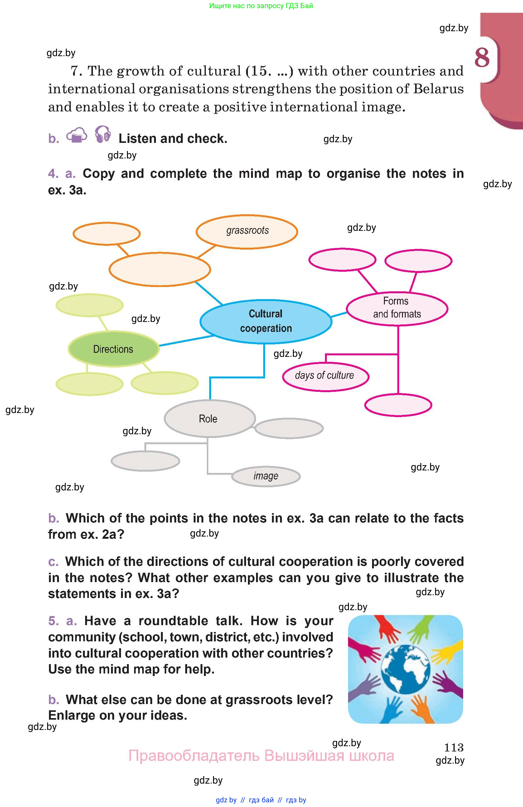 Английский язык (english), 11 класс Учебник (Student's book), авторы: Демченко Наталья Валентиновна, Бушуева Эдите Владиславовна, Севрюкова Татьяна Юрьевна, Лапицкая Людмила Михайловна (Lapitskaya Ludmila), Романчук Вероника Романовна, издательство Вышэйшая школа, Минск, 2022, розового цвета, Часть ( Part) 2, страница 113