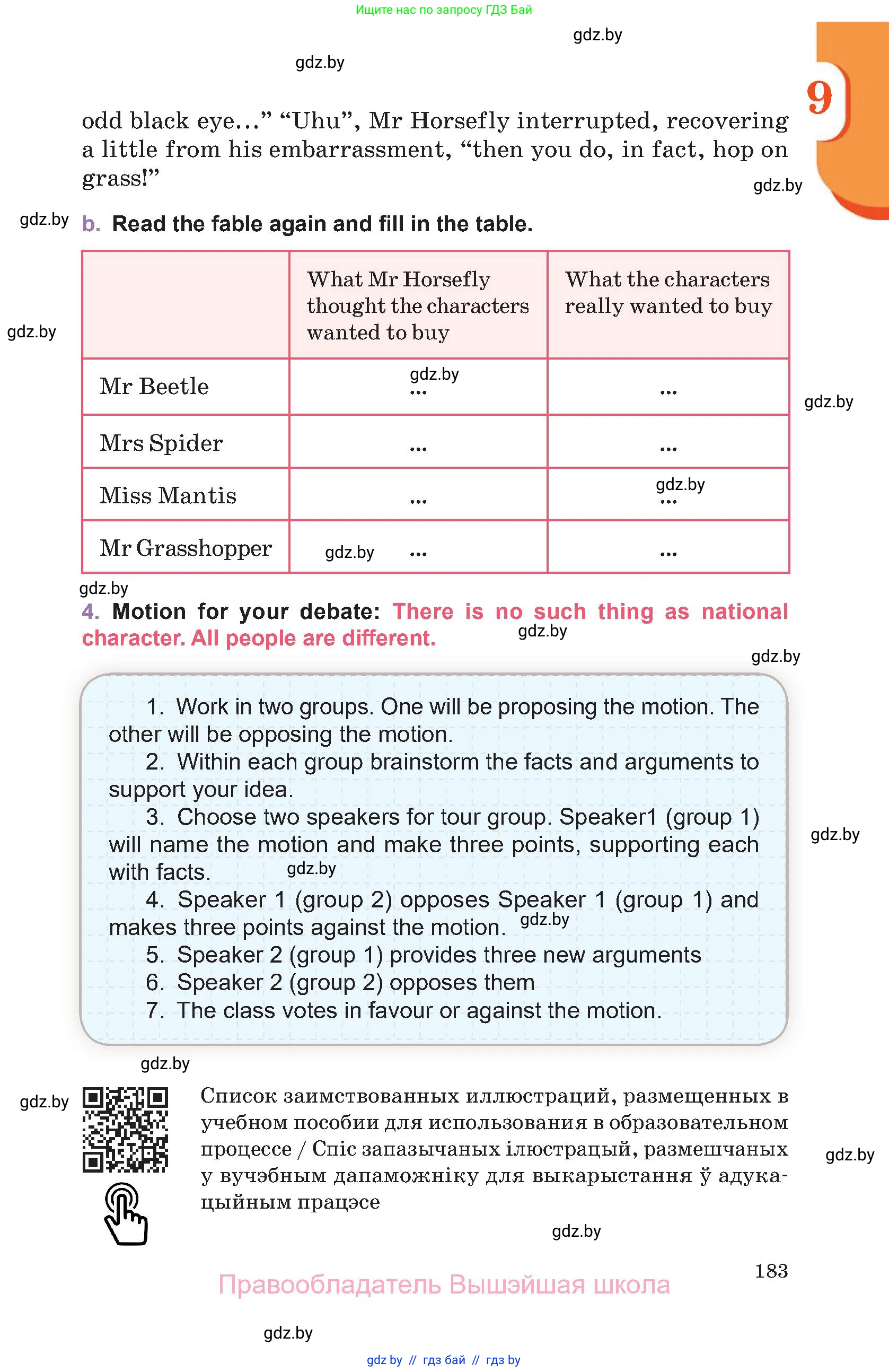 Английский язык (english), 11 класс Учебник (Student's book), авторы: Демченко Наталья Валентиновна, Бушуева Эдите Владиславовна, Севрюкова Татьяна Юрьевна, Лапицкая Людмила Михайловна (Lapitskaya Ludmila), Романчук Вероника Романовна, издательство Вышэйшая школа, Минск, 2022, розового цвета, Часть ( Part) 2, страница 183