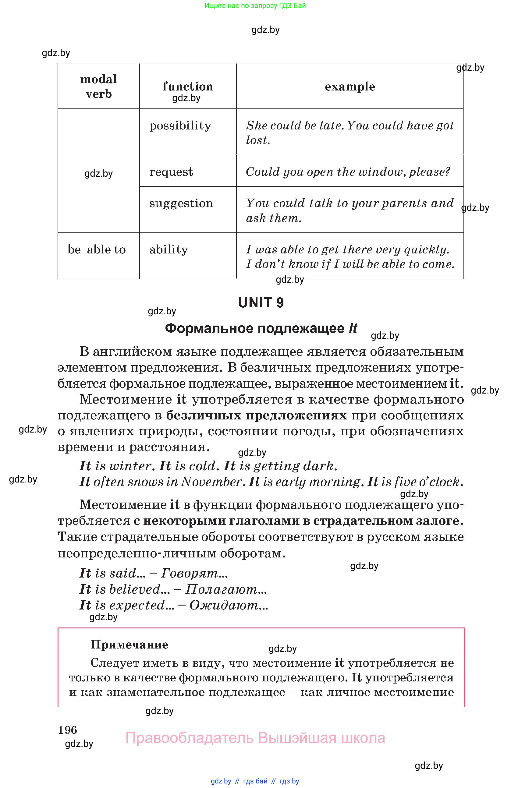 Английский язык (english), 11 класс Учебник (Student's book), авторы: Демченко Наталья Валентиновна, Бушуева Эдите Владиславовна, Севрюкова Татьяна Юрьевна, Лапицкая Людмила Михайловна (Lapitskaya Ludmila), Романчук Вероника Романовна, издательство Вышэйшая школа, Минск, 2022, розового цвета, страница 196