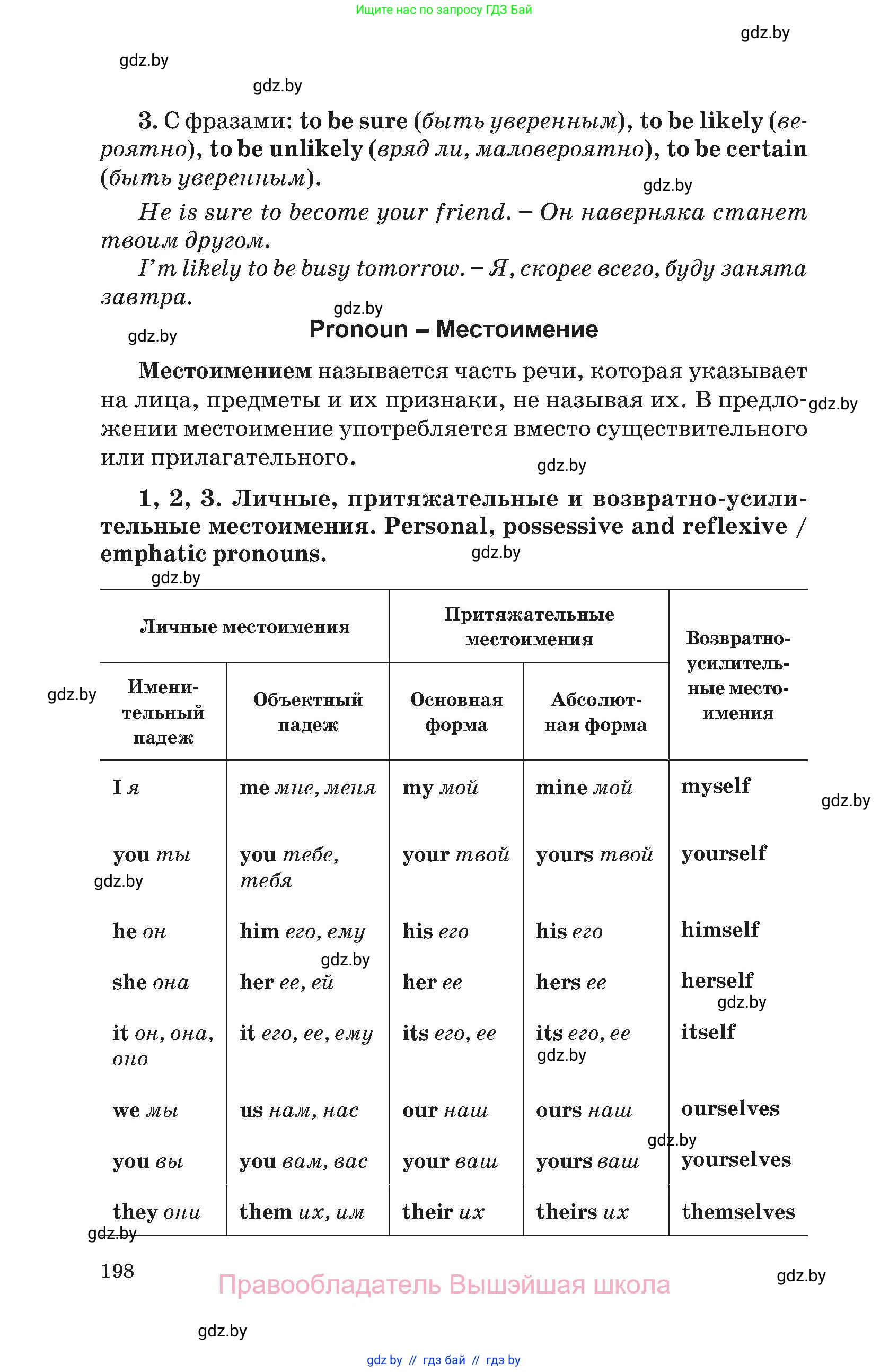 Английский язык (english), 11 класс Учебник (Student's book), авторы: Демченко Наталья Валентиновна, Бушуева Эдите Владиславовна, Севрюкова Татьяна Юрьевна, Лапицкая Людмила Михайловна (Lapitskaya Ludmila), Романчук Вероника Романовна, издательство Вышэйшая школа, Минск, 2022, розового цвета, страница 198