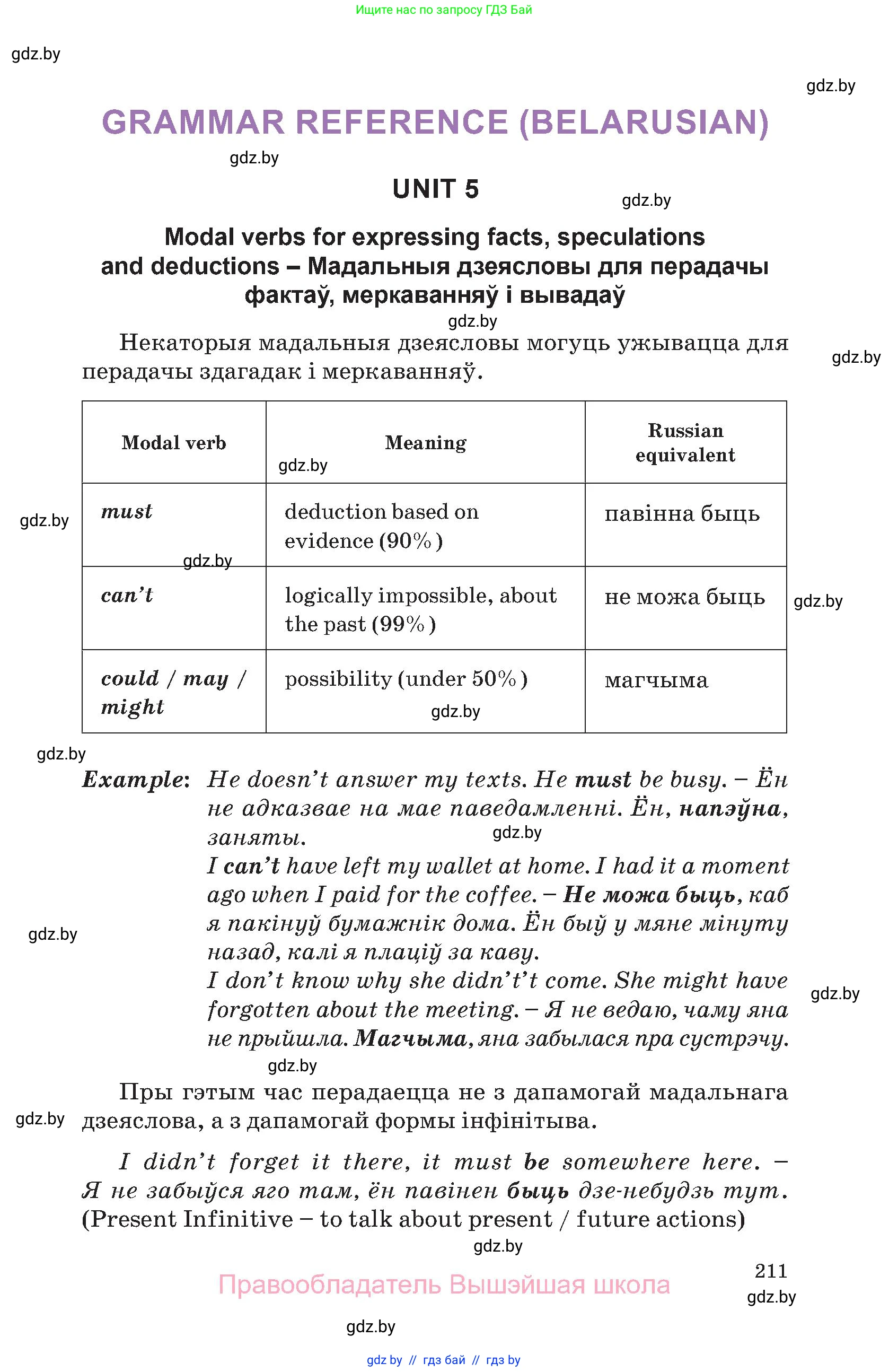 Английский язык (english), 11 класс Учебник (Student's book), авторы: Демченко Наталья Валентиновна, Бушуева Эдите Владиславовна, Севрюкова Татьяна Юрьевна, Лапицкая Людмила Михайловна (Lapitskaya Ludmila), Романчук Вероника Романовна, издательство Вышэйшая школа, Минск, 2022, розового цвета, страница 211