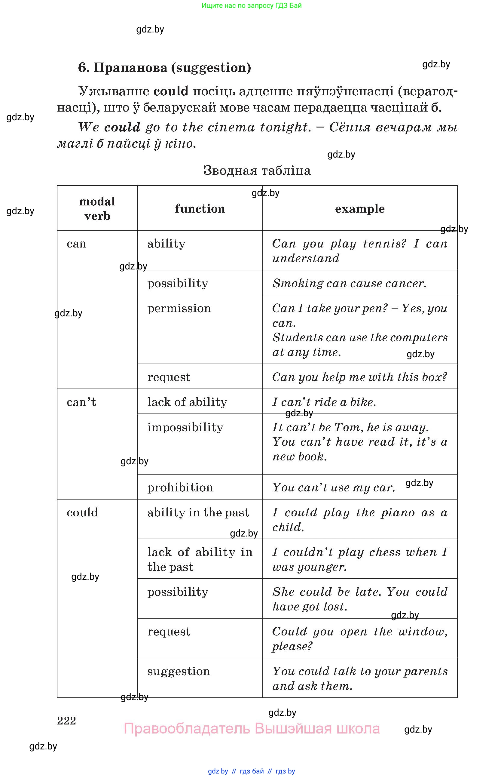 Английский язык (english), 11 класс Учебник (Student's book), авторы: Демченко Наталья Валентиновна, Бушуева Эдите Владиславовна, Севрюкова Татьяна Юрьевна, Лапицкая Людмила Михайловна (Lapitskaya Ludmila), Романчук Вероника Романовна, издательство Вышэйшая школа, Минск, 2022, розового цвета, страница 222