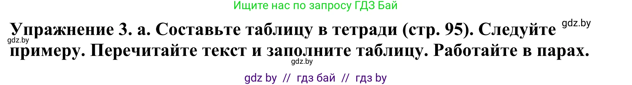 Английский язык (english), 11 класс Учебник (Student's book), авторы: Демченко Наталья Валентиновна, Бушуева Эдите Владиславовна, Севрюкова Татьяна Юрьевна, Лапицкая Людмила Михайловна (Lapitskaya Ludmila), Романчук Вероника Романовна, издательство Вышэйшая школа, Минск, 2022, розового цвета, Часть ( Part) 1, страница 94, номер 3, Решение 2