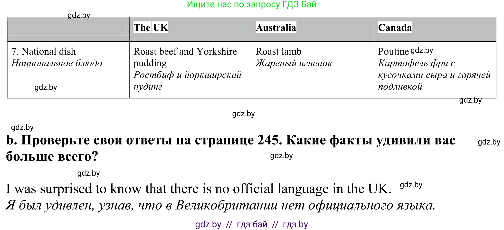 Английский язык (english), 11 класс Учебник (Student's book), авторы: Демченко Наталья Валентиновна, Бушуева Эдите Владиславовна, Севрюкова Татьяна Юрьевна, Лапицкая Людмила Михайловна (Lapitskaya Ludmila), Романчук Вероника Романовна, издательство Вышэйшая школа, Минск, 2022, розового цвета, Часть ( Part) 2, страница 4, номер 1, Решение 2 (продолжение 2)