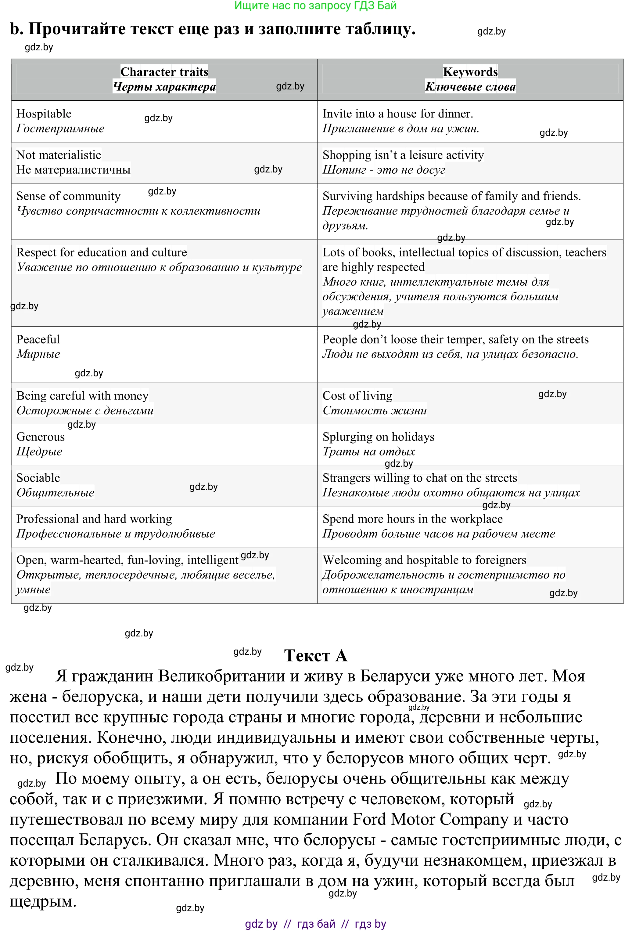 Английский язык (english), 11 класс Учебник (Student's book), авторы: Демченко Наталья Валентиновна, Бушуева Эдите Владиславовна, Севрюкова Татьяна Юрьевна, Лапицкая Людмила Михайловна (Lapitskaya Ludmila), Романчук Вероника Романовна, издательство Вышэйшая школа, Минск, 2022, розового цвета, Часть ( Part) 2, страница 163, номер 2, Решение 2 (продолжение 2)