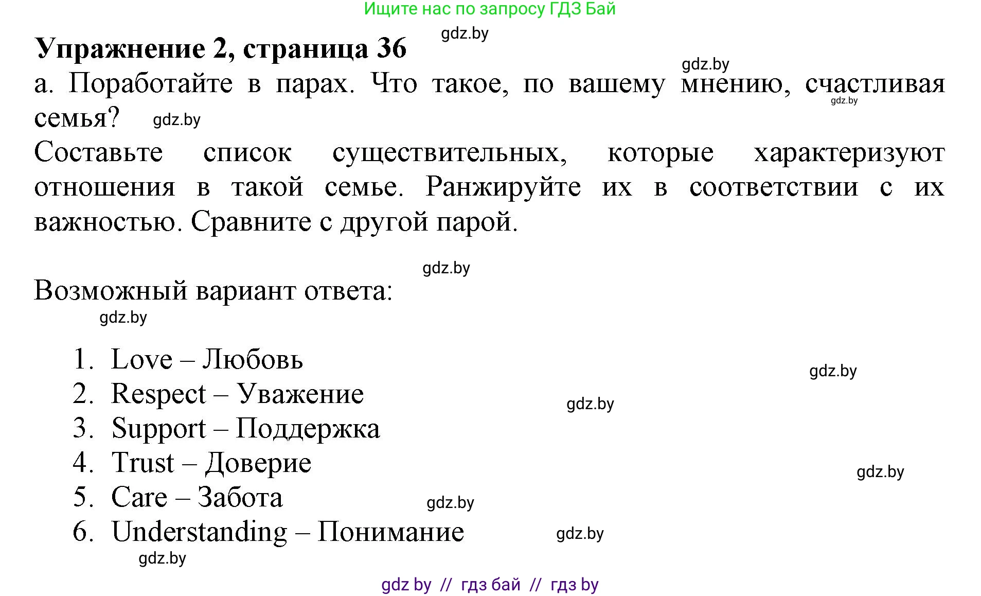 Английский язык (english), 11 класс Учебник (Student's book), авторы: Демченко Наталья Валентиновна, Бушуева Эдите Владиславовна, Севрюкова Татьяна Юрьевна, Лапицкая Людмила Михайловна (Lapitskaya Ludmila), Романчук Вероника Романовна, издательство Вышэйшая школа, Минск, 2022, розового цвета, Часть ( Part) 1, страница 36, номер 2, Решение 1
