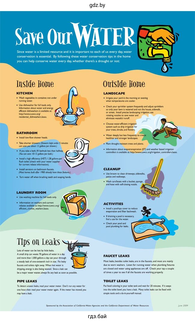 Save Our Water