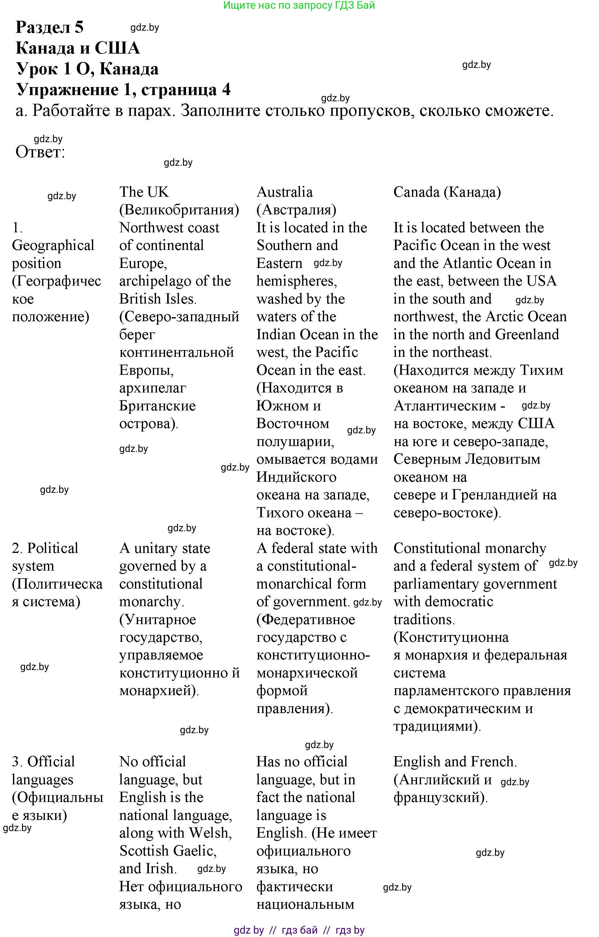 Английский язык (english), 11 класс Учебник (Student's book), авторы: Демченко Наталья Валентиновна, Бушуева Эдите Владиславовна, Севрюкова Татьяна Юрьевна, Лапицкая Людмила Михайловна (Lapitskaya Ludmila), Романчук Вероника Романовна, издательство Вышэйшая школа, Минск, 2022, розового цвета, Часть ( Part) 2, страница 4, номер 1, Решение 1
