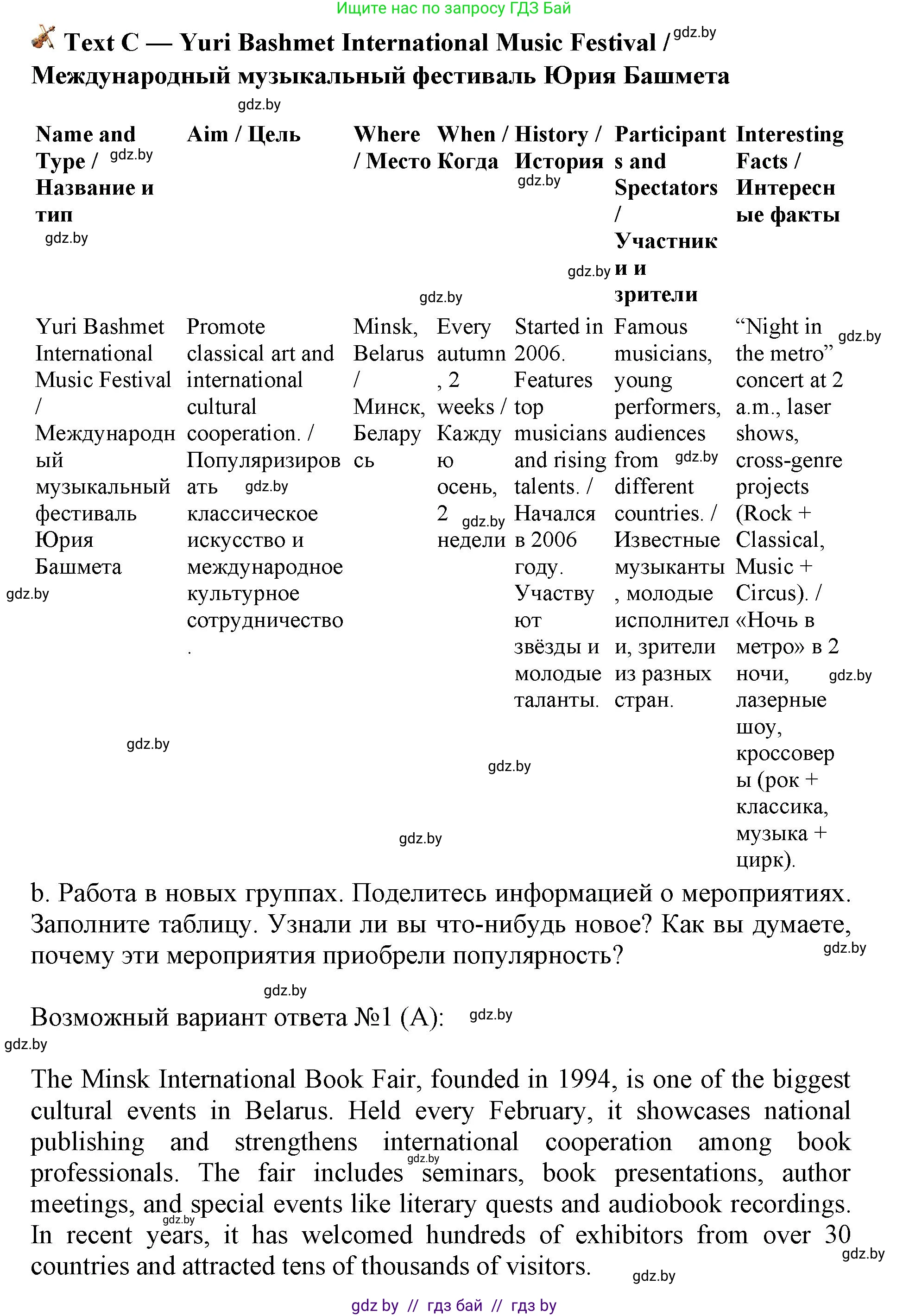Английский язык (english), 11 класс Учебник (Student's book), авторы: Демченко Наталья Валентиновна, Бушуева Эдите Владиславовна, Севрюкова Татьяна Юрьевна, Лапицкая Людмила Михайловна (Lapitskaya Ludmila), Романчук Вероника Романовна, издательство Вышэйшая школа, Минск, 2022, розового цвета, Часть ( Part) 2, страница 116, номер 3, Решение 1 (продолжение 6)