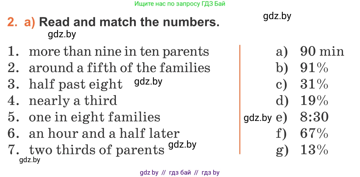 Английский язык (english), 11 класс Учебник (Student's book), авторы: Юхнель Наталья Валентиновна, Демченко Наталья Валентиновна, Романчук Вероника Романовна, Малиновская Елена Александровна, Севрюкова Татьяна Юрьевна, Бушуева Эдите Владиславовна, Наумова Елена Георгиевна, Яковчиц Т Н, издательство Вышэйшая школа, Минск, 2021, бирюзового цвета, страница 11, номер 2, Условие