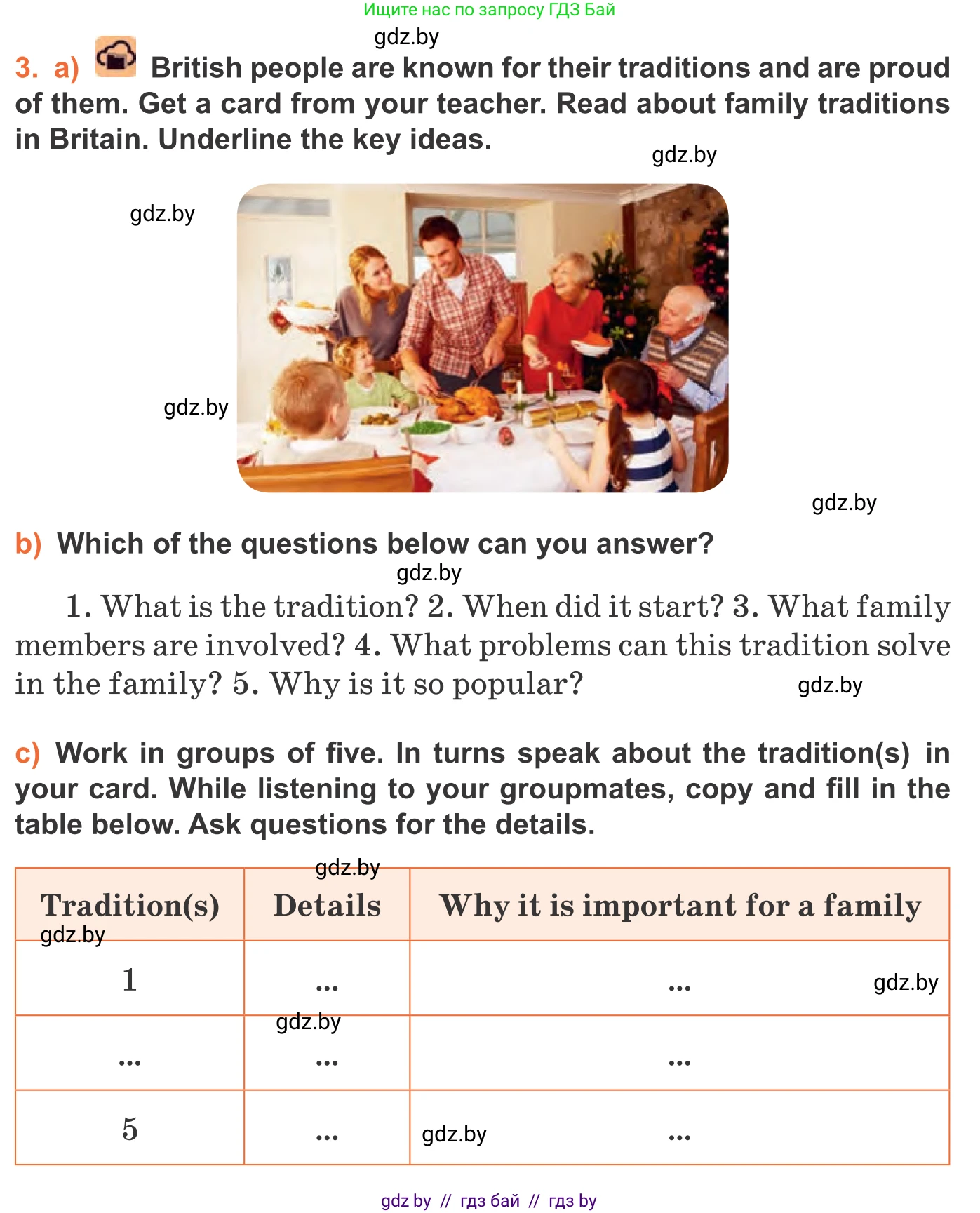 Английский язык (english), 11 класс Учебник (Student's book), авторы: Юхнель Наталья Валентиновна, Демченко Наталья Валентиновна, Романчук Вероника Романовна, Малиновская Елена Александровна, Севрюкова Татьяна Юрьевна, Бушуева Эдите Владиславовна, Наумова Елена Георгиевна, Яковчиц Т Н, издательство Вышэйшая школа, Минск, 2021, бирюзового цвета, страница 18, номер 3, Условие