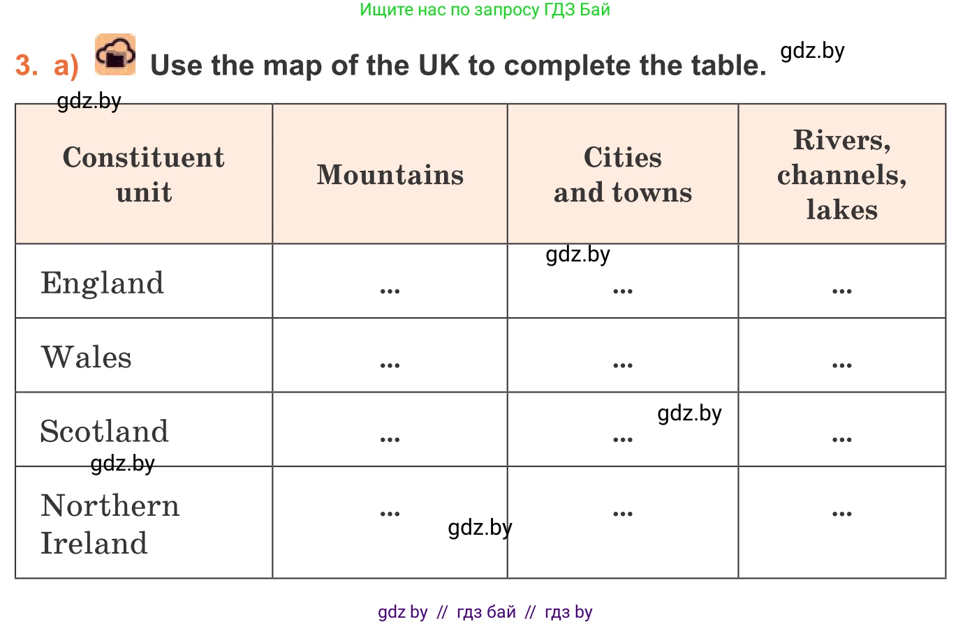 Английский язык (english), 11 класс Учебник (Student's book), авторы: Юхнель Наталья Валентиновна, Демченко Наталья Валентиновна, Романчук Вероника Романовна, Малиновская Елена Александровна, Севрюкова Татьяна Юрьевна, Бушуева Эдите Владиславовна, Наумова Елена Георгиевна, Яковчиц Т Н, издательство Вышэйшая школа, Минск, 2021, бирюзового цвета, страница 94, номер 3, Условие