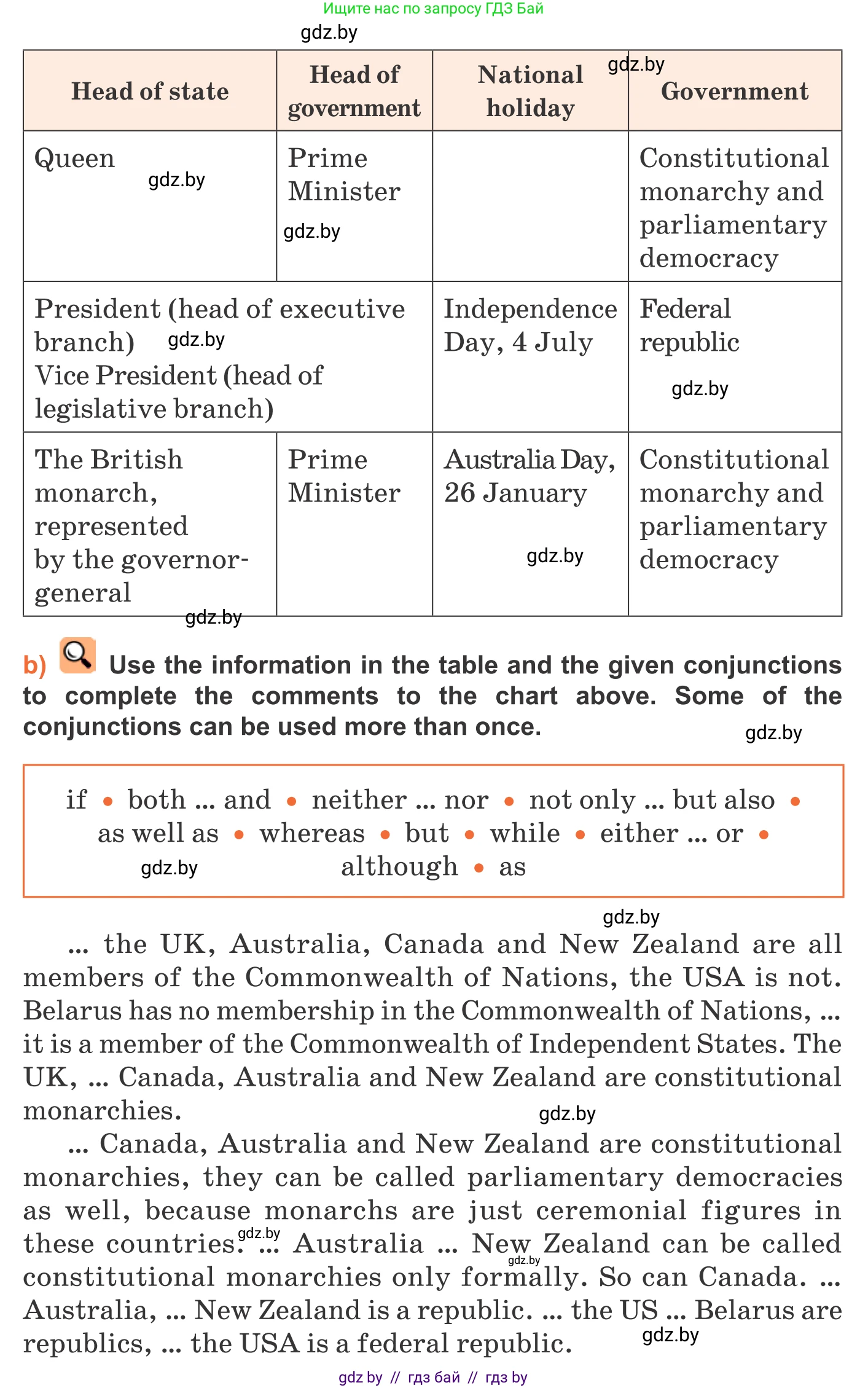 Английский язык (english), 11 класс Учебник (Student's book), авторы: Юхнель Наталья Валентиновна, Демченко Наталья Валентиновна, Романчук Вероника Романовна, Малиновская Елена Александровна, Севрюкова Татьяна Юрьевна, Бушуева Эдите Владиславовна, Наумова Елена Георгиевна, Яковчиц Т Н, издательство Вышэйшая школа, Минск, 2021, бирюзового цвета, страница 103, номер 2, Условие (продолжение 2)