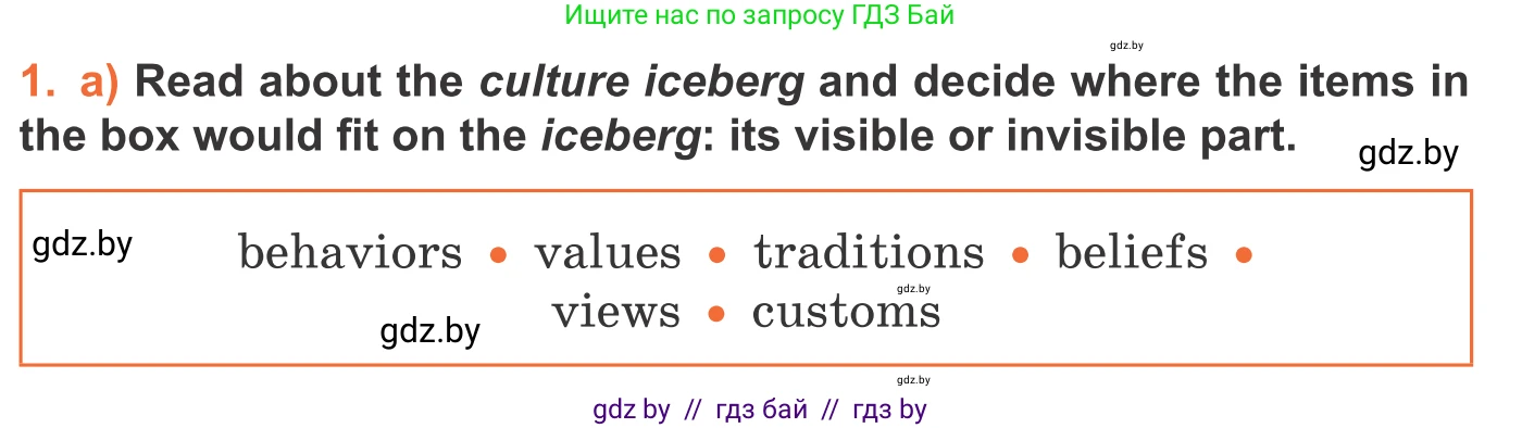 Английский язык (english), 11 класс Учебник (Student's book), авторы: Юхнель Наталья Валентиновна, Демченко Наталья Валентиновна, Романчук Вероника Романовна, Малиновская Елена Александровна, Севрюкова Татьяна Юрьевна, Бушуева Эдите Владиславовна, Наумова Елена Георгиевна, Яковчиц Т Н, издательство Вышэйшая школа, Минск, 2021, бирюзового цвета, страница 135, номер 1, Условие