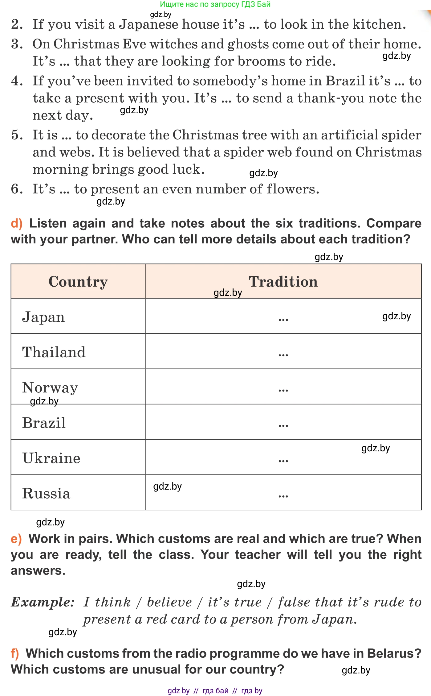 Английский язык (english), 11 класс Учебник (Student's book), авторы: Юхнель Наталья Валентиновна, Демченко Наталья Валентиновна, Романчук Вероника Романовна, Малиновская Елена Александровна, Севрюкова Татьяна Юрьевна, Бушуева Эдите Владиславовна, Наумова Елена Георгиевна, Яковчиц Т Н, издательство Вышэйшая школа, Минск, 2021, бирюзового цвета, страница 164, номер 2, Условие (продолжение 2)