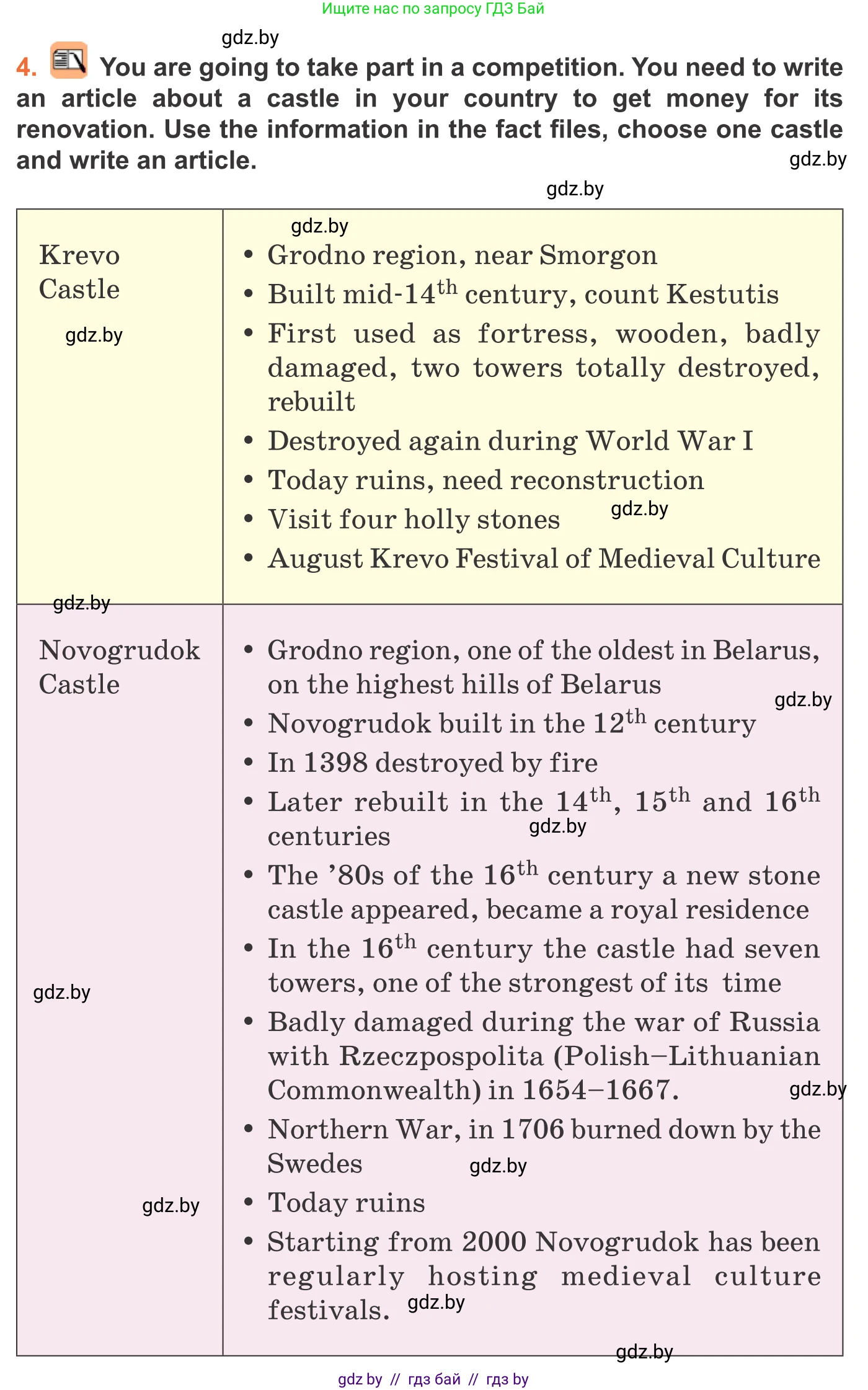 Английский язык (english), 11 класс Учебник (Student's book), авторы: Юхнель Наталья Валентиновна, Демченко Наталья Валентиновна, Романчук Вероника Романовна, Малиновская Елена Александровна, Севрюкова Татьяна Юрьевна, Бушуева Эдите Владиславовна, Наумова Елена Георгиевна, Яковчиц Т Н, издательство Вышэйшая школа, Минск, 2021, бирюзового цвета, страница 180, номер 4, Условие