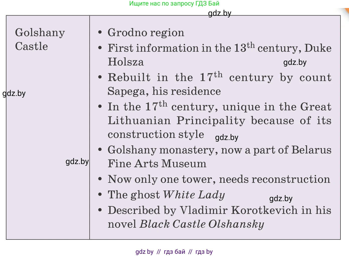 Английский язык (english), 11 класс Учебник (Student's book), авторы: Юхнель Наталья Валентиновна, Демченко Наталья Валентиновна, Романчук Вероника Романовна, Малиновская Елена Александровна, Севрюкова Татьяна Юрьевна, Бушуева Эдите Владиславовна, Наумова Елена Георгиевна, Яковчиц Т Н, издательство Вышэйшая школа, Минск, 2021, бирюзового цвета, страница 180, номер 4, Условие (продолжение 2)