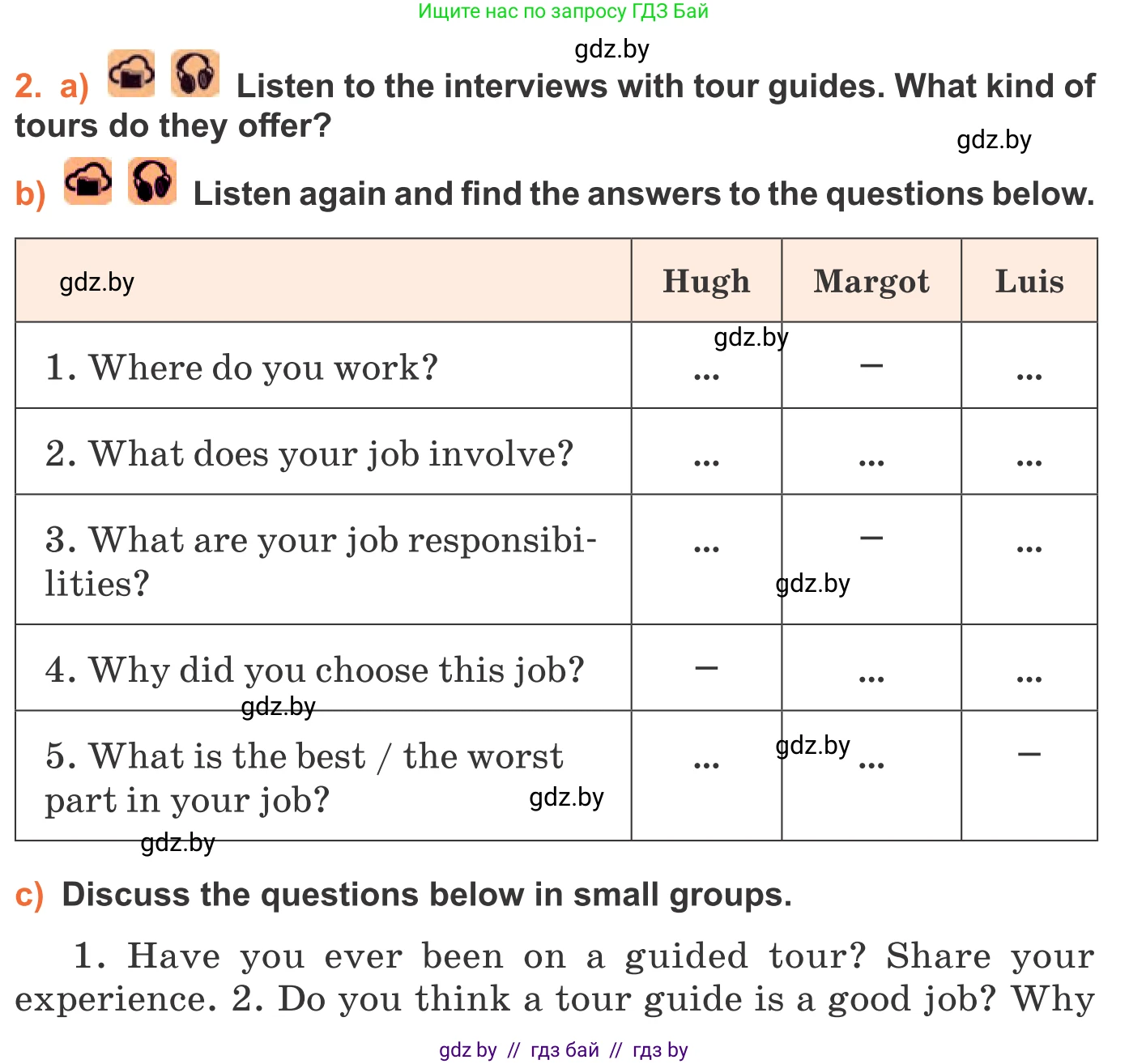 Английский язык (english), 11 класс Учебник (Student's book), авторы: Юхнель Наталья Валентиновна, Демченко Наталья Валентиновна, Романчук Вероника Романовна, Малиновская Елена Александровна, Севрюкова Татьяна Юрьевна, Бушуева Эдите Владиславовна, Наумова Елена Георгиевна, Яковчиц Т Н, издательство Вышэйшая школа, Минск, 2021, бирюзового цвета, страница 224, номер 2, Условие