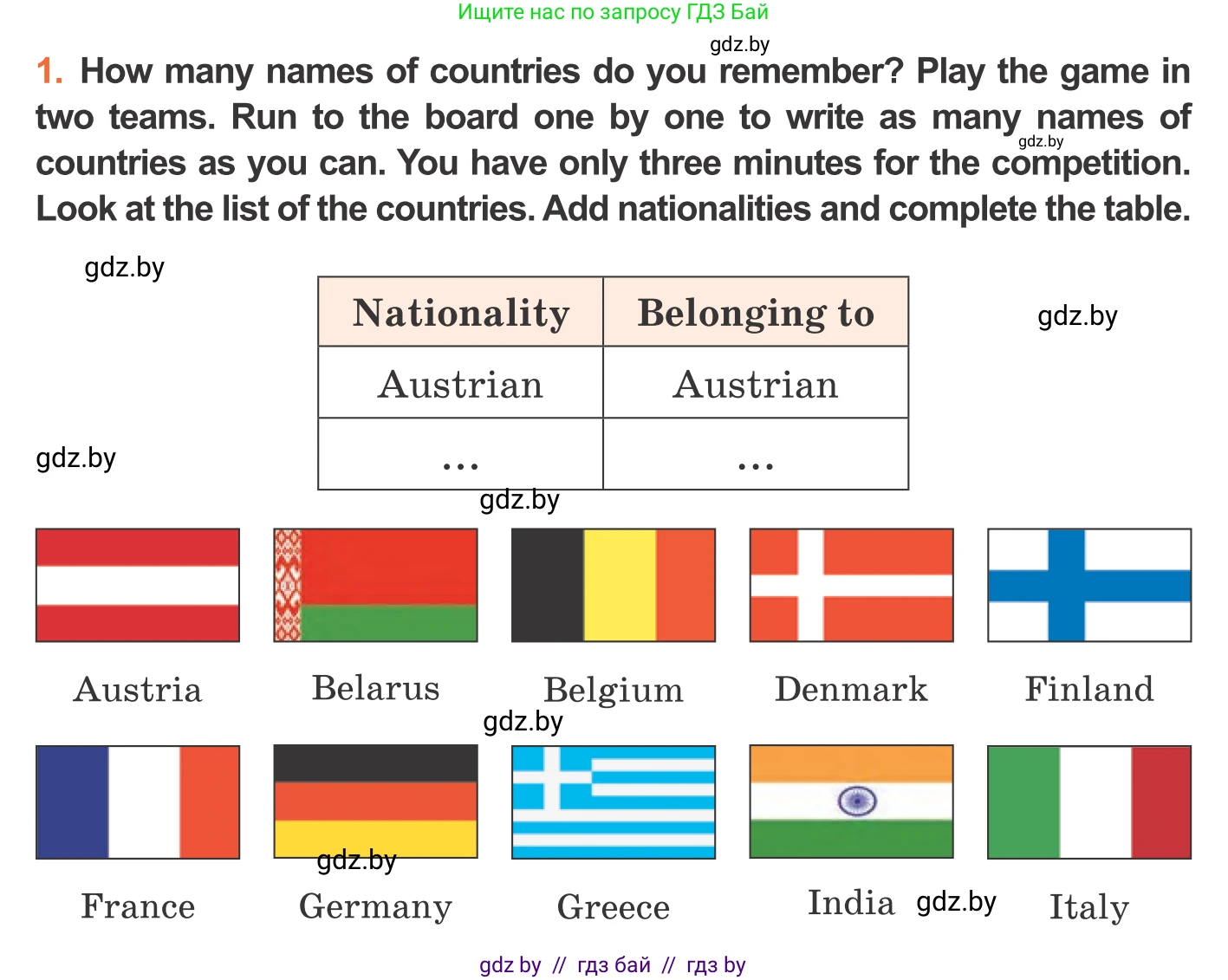 Английский язык (english), 11 класс Учебник (Student's book), авторы: Юхнель Наталья Валентиновна, Демченко Наталья Валентиновна, Романчук Вероника Романовна, Малиновская Елена Александровна, Севрюкова Татьяна Юрьевна, Бушуева Эдите Владиславовна, Наумова Елена Георгиевна, Яковчиц Т Н, издательство Вышэйшая школа, Минск, 2021, бирюзового цвета, страница 261, номер 1, Условие