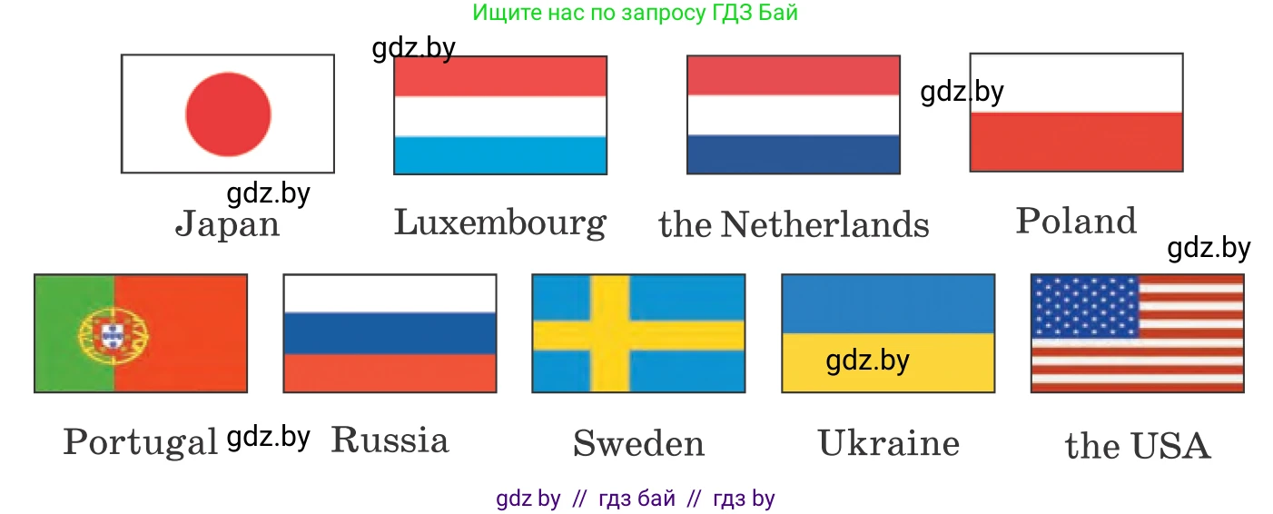 Английский язык (english), 11 класс Учебник (Student's book), авторы: Юхнель Наталья Валентиновна, Демченко Наталья Валентиновна, Романчук Вероника Романовна, Малиновская Елена Александровна, Севрюкова Татьяна Юрьевна, Бушуева Эдите Владиславовна, Наумова Елена Георгиевна, Яковчиц Т Н, издательство Вышэйшая школа, Минск, 2021, бирюзового цвета, страница 261, номер 1, Условие (продолжение 2)