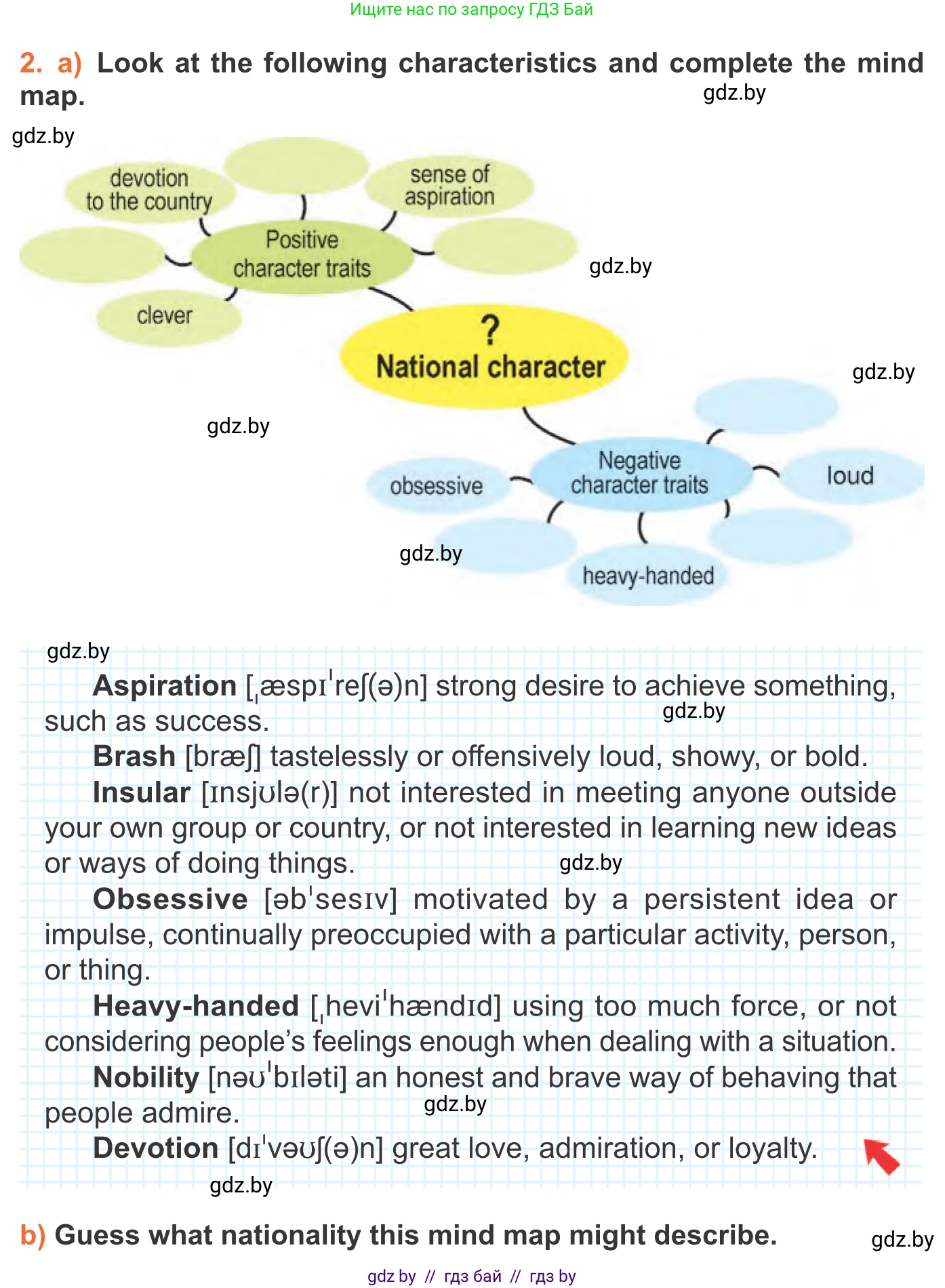 Английский язык (english), 11 класс Учебник (Student's book), авторы: Юхнель Наталья Валентиновна, Демченко Наталья Валентиновна, Романчук Вероника Романовна, Малиновская Елена Александровна, Севрюкова Татьяна Юрьевна, Бушуева Эдите Владиславовна, Наумова Елена Георгиевна, Яковчиц Т Н, издательство Вышэйшая школа, Минск, 2021, бирюзового цвета, страница 272, номер 2, Условие