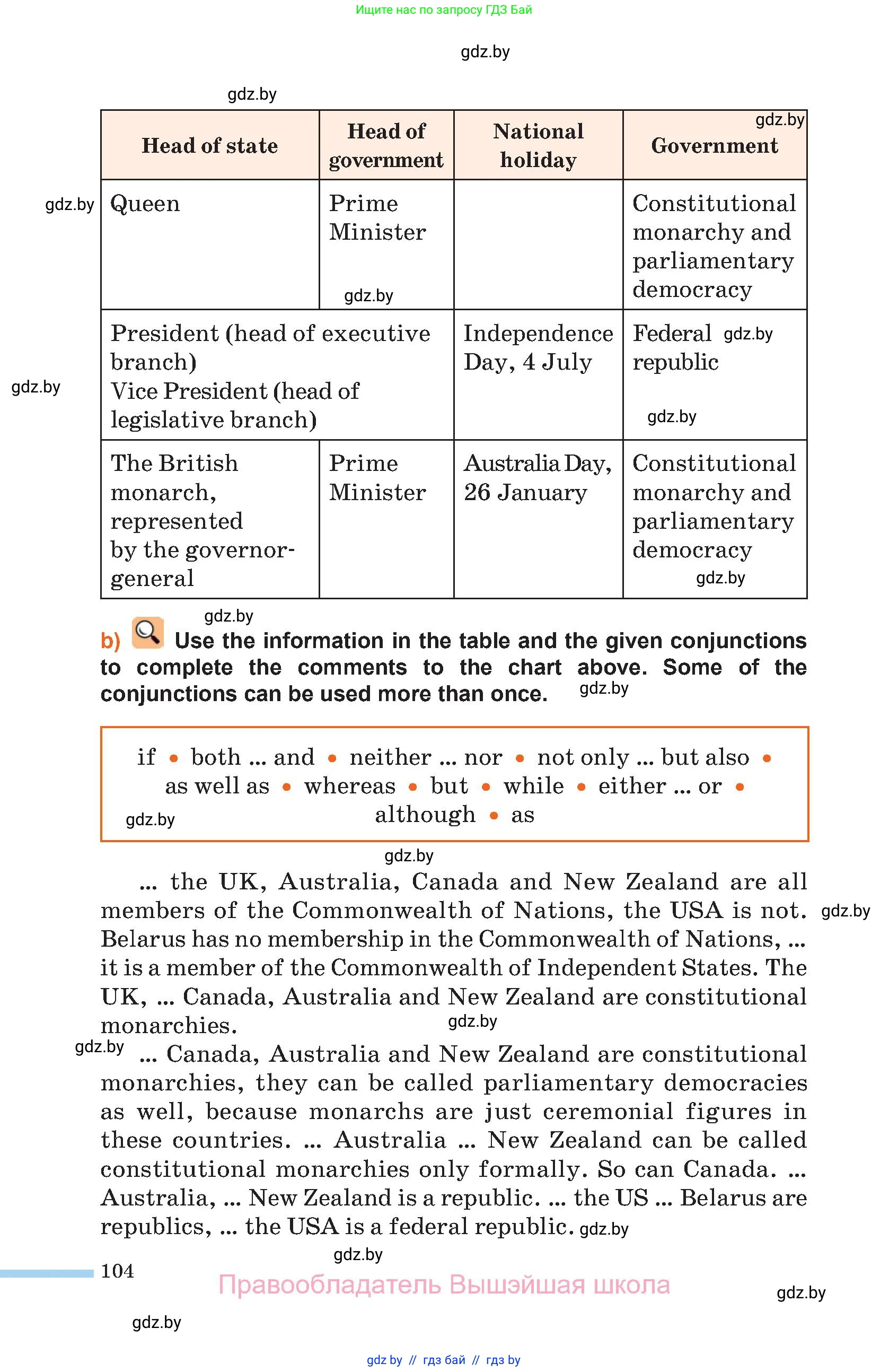 Английский язык (english), 11 класс Учебник (Student's book), авторы: Юхнель Наталья Валентиновна, Демченко Наталья Валентиновна, Романчук Вероника Романовна, Малиновская Елена Александровна, Севрюкова Татьяна Юрьевна, Бушуева Эдите Владиславовна, Наумова Елена Георгиевна, Яковчиц Т Н, издательство Вышэйшая школа, Минск, 2021, бирюзового цвета, страница 104