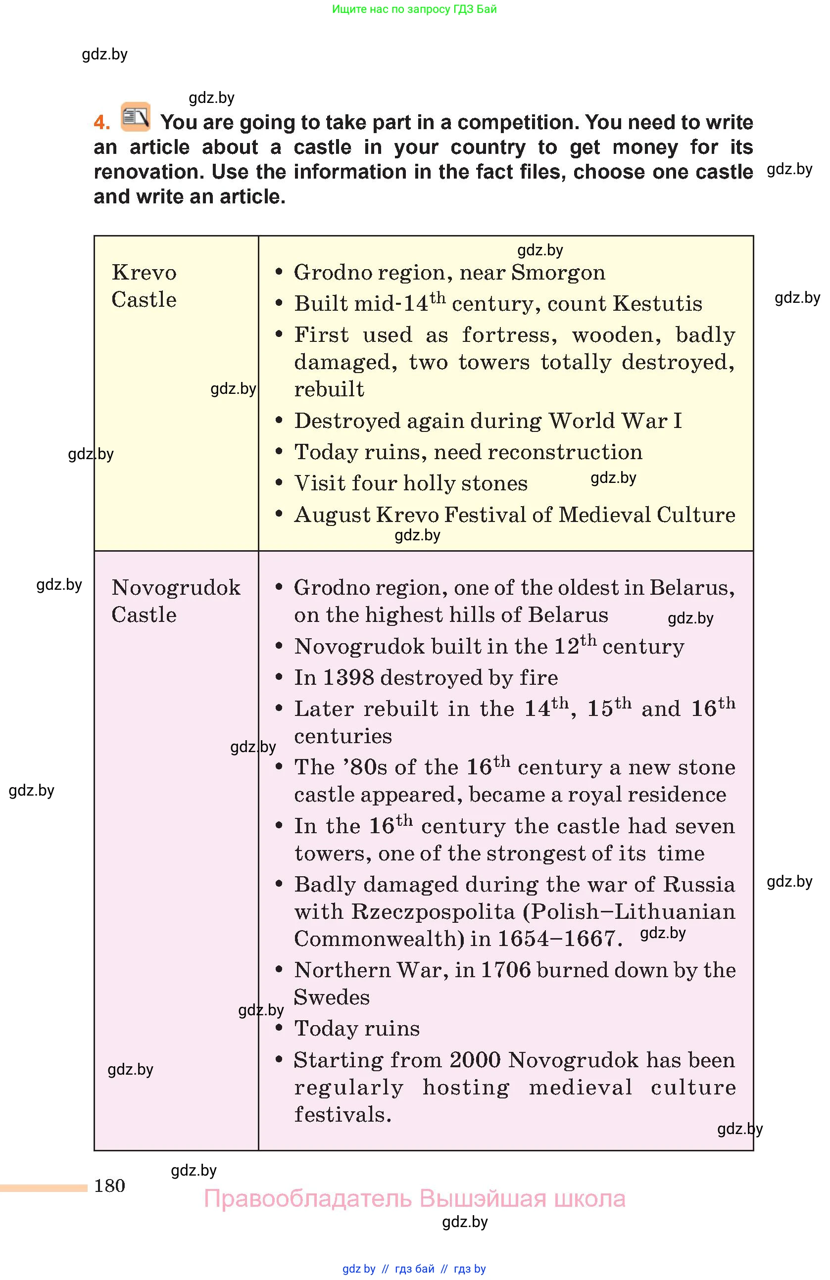 Английский язык (english), 11 класс Учебник (Student's book), авторы: Юхнель Наталья Валентиновна, Демченко Наталья Валентиновна, Романчук Вероника Романовна, Малиновская Елена Александровна, Севрюкова Татьяна Юрьевна, Бушуева Эдите Владиславовна, Наумова Елена Георгиевна, Яковчиц Т Н, издательство Вышэйшая школа, Минск, 2021, бирюзового цвета, страница 180