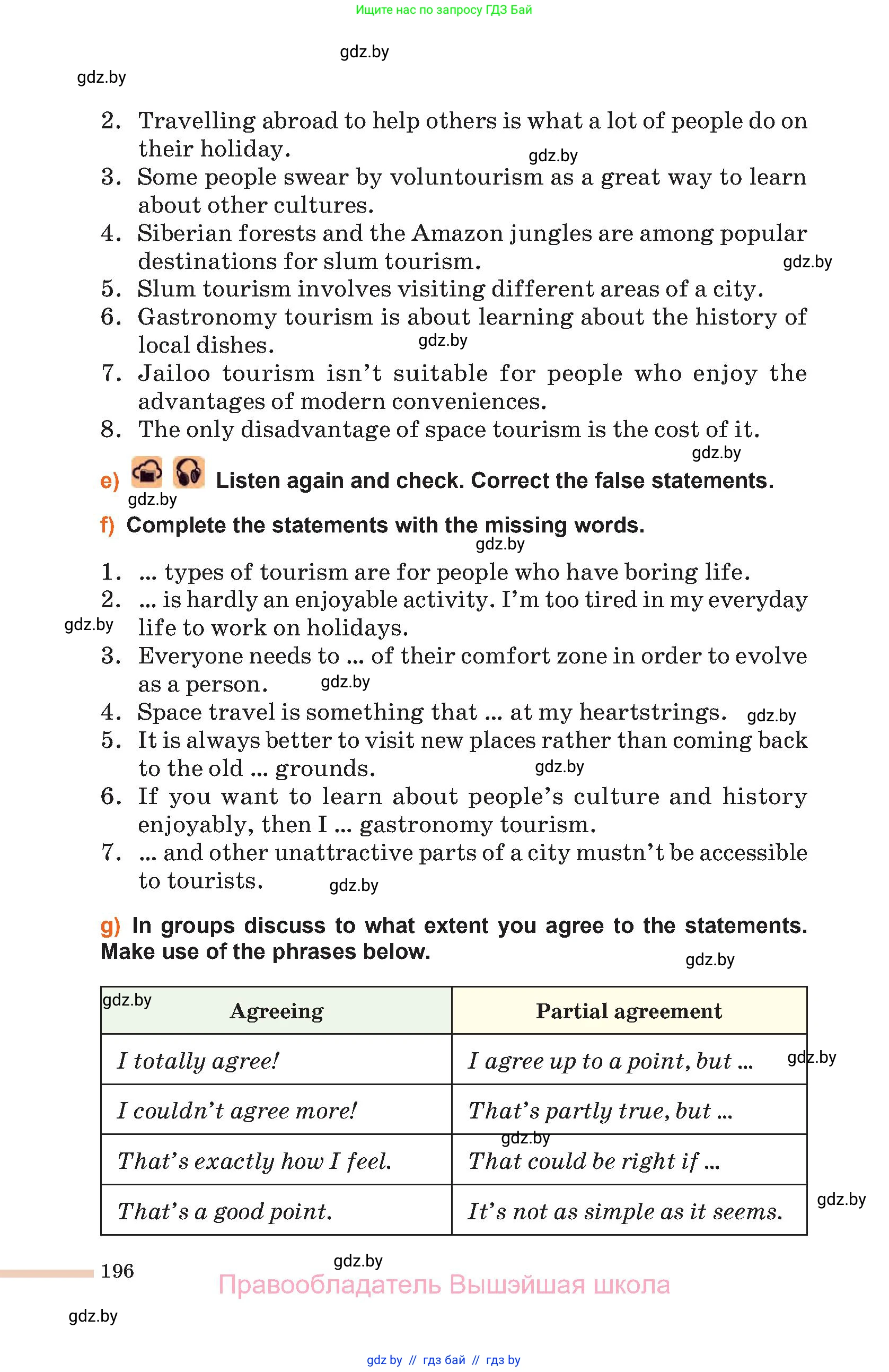 Английский язык (english), 11 класс Учебник (Student's book), авторы: Юхнель Наталья Валентиновна, Демченко Наталья Валентиновна, Романчук Вероника Романовна, Малиновская Елена Александровна, Севрюкова Татьяна Юрьевна, Бушуева Эдите Владиславовна, Наумова Елена Георгиевна, Яковчиц Т Н, издательство Вышэйшая школа, Минск, 2021, бирюзового цвета, страница 196