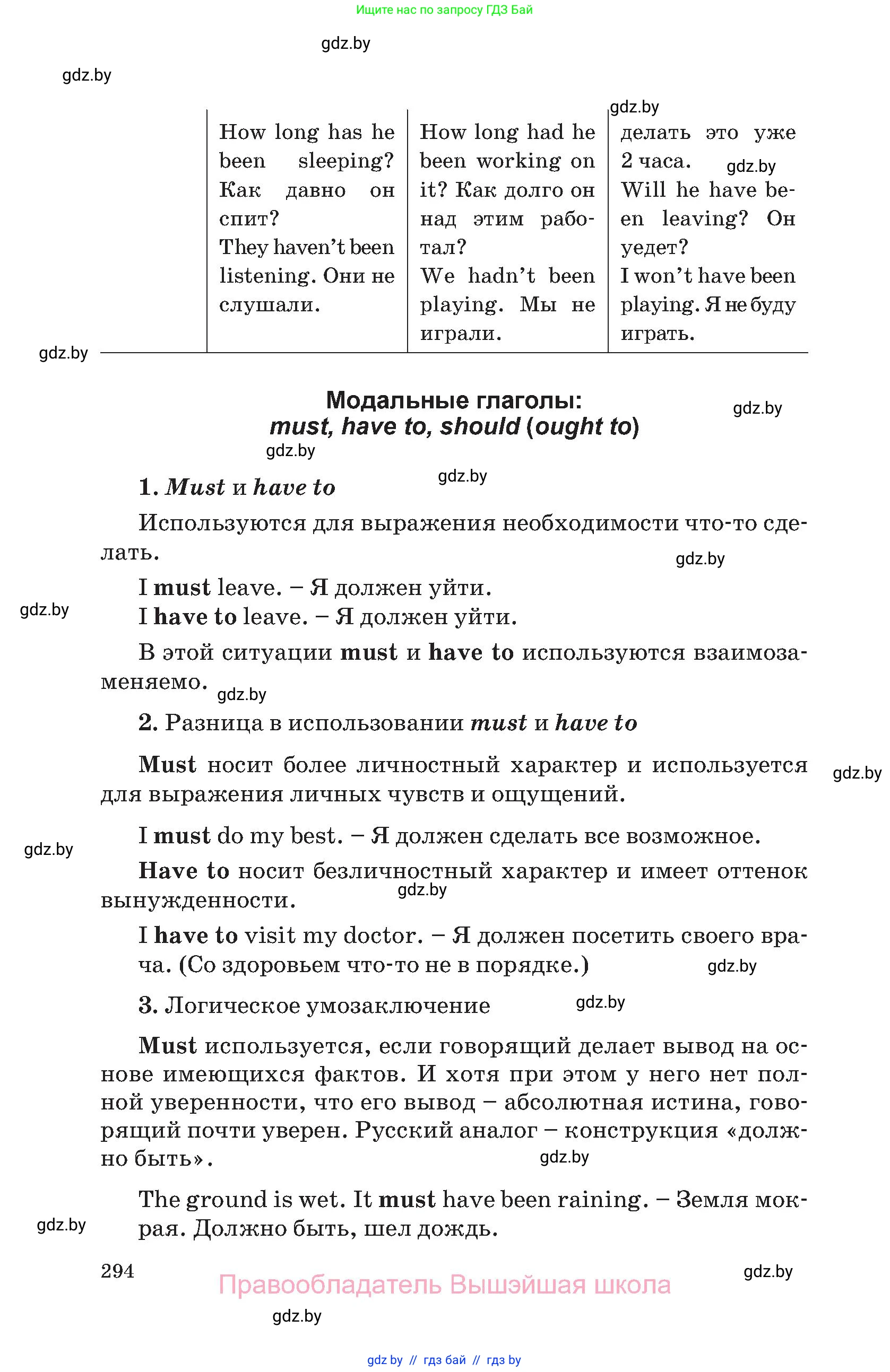 Английский язык (english), 11 класс Учебник (Student's book), авторы: Юхнель Наталья Валентиновна, Демченко Наталья Валентиновна, Романчук Вероника Романовна, Малиновская Елена Александровна, Севрюкова Татьяна Юрьевна, Бушуева Эдите Владиславовна, Наумова Елена Георгиевна, Яковчиц Т Н, издательство Вышэйшая школа, Минск, 2021, бирюзового цвета, страница 294