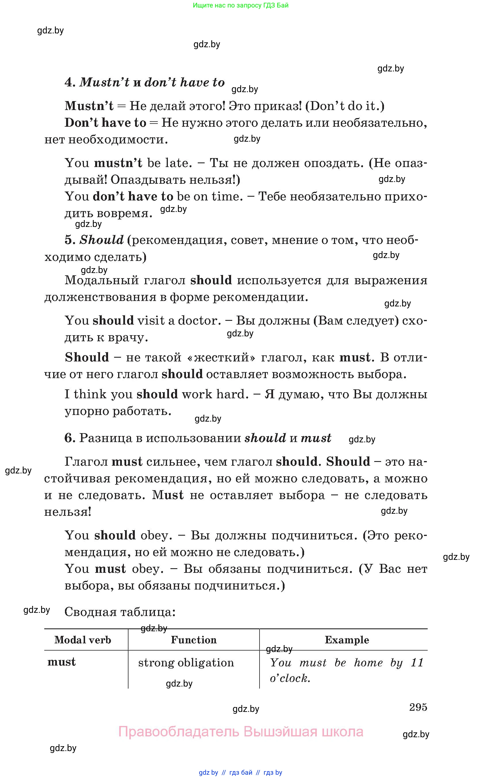 Английский язык (english), 11 класс Учебник (Student's book), авторы: Юхнель Наталья Валентиновна, Демченко Наталья Валентиновна, Романчук Вероника Романовна, Малиновская Елена Александровна, Севрюкова Татьяна Юрьевна, Бушуева Эдите Владиславовна, Наумова Елена Георгиевна, Яковчиц Т Н, издательство Вышэйшая школа, Минск, 2021, бирюзового цвета, страница 295