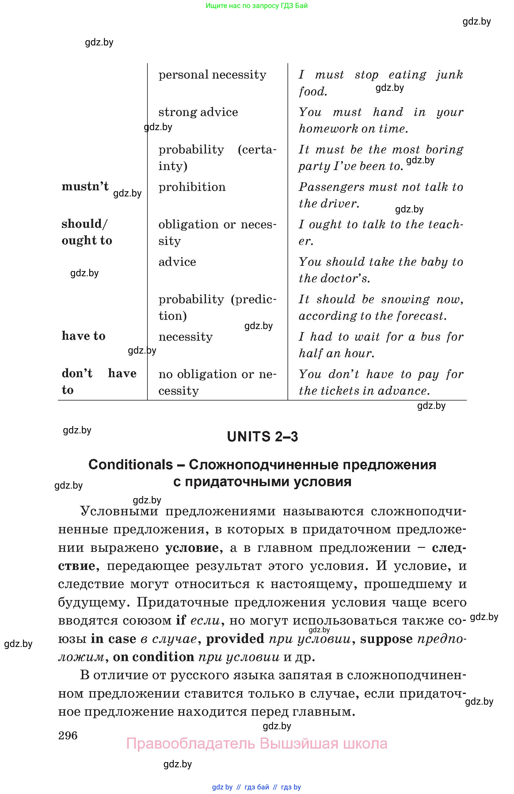 Английский язык (english), 11 класс Учебник (Student's book), авторы: Юхнель Наталья Валентиновна, Демченко Наталья Валентиновна, Романчук Вероника Романовна, Малиновская Елена Александровна, Севрюкова Татьяна Юрьевна, Бушуева Эдите Владиславовна, Наумова Елена Георгиевна, Яковчиц Т Н, издательство Вышэйшая школа, Минск, 2021, бирюзового цвета, страница 296