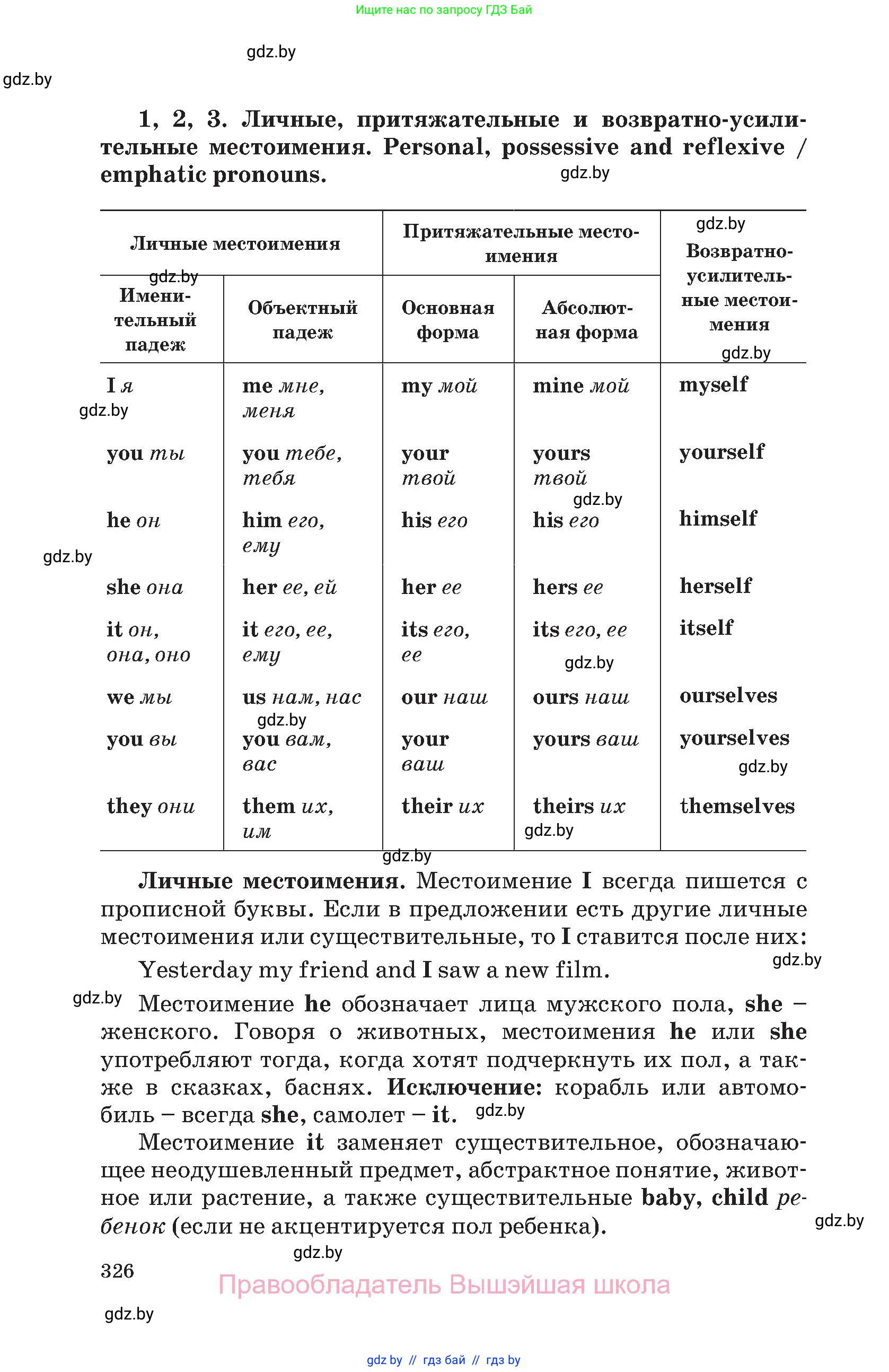 Английский язык (english), 11 класс Учебник (Student's book), авторы: Юхнель Наталья Валентиновна, Демченко Наталья Валентиновна, Романчук Вероника Романовна, Малиновская Елена Александровна, Севрюкова Татьяна Юрьевна, Бушуева Эдите Владиславовна, Наумова Елена Георгиевна, Яковчиц Т Н, издательство Вышэйшая школа, Минск, 2021, бирюзового цвета, страница 326