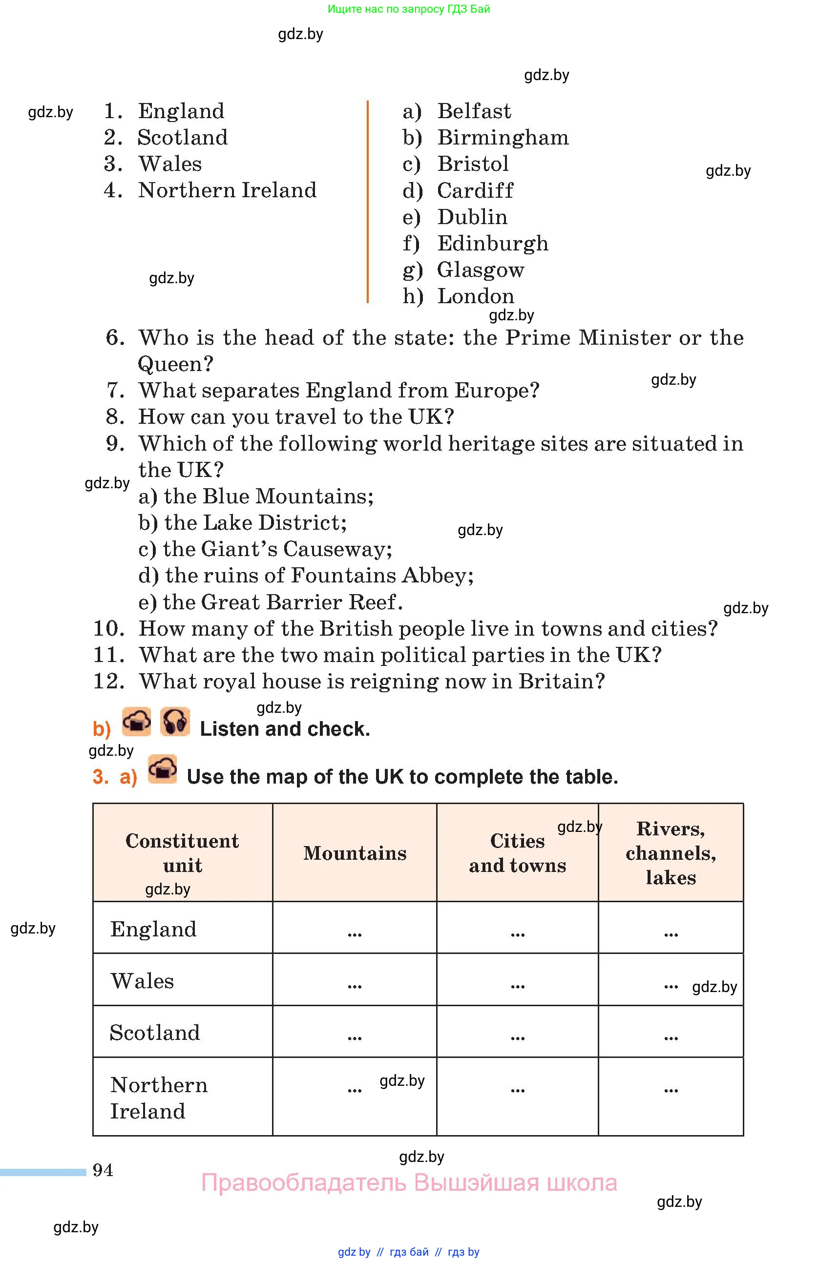 Английский язык (english), 11 класс Учебник (Student's book), авторы: Юхнель Наталья Валентиновна, Демченко Наталья Валентиновна, Романчук Вероника Романовна, Малиновская Елена Александровна, Севрюкова Татьяна Юрьевна, Бушуева Эдите Владиславовна, Наумова Елена Георгиевна, Яковчиц Т Н, издательство Вышэйшая школа, Минск, 2021, бирюзового цвета, страница 94