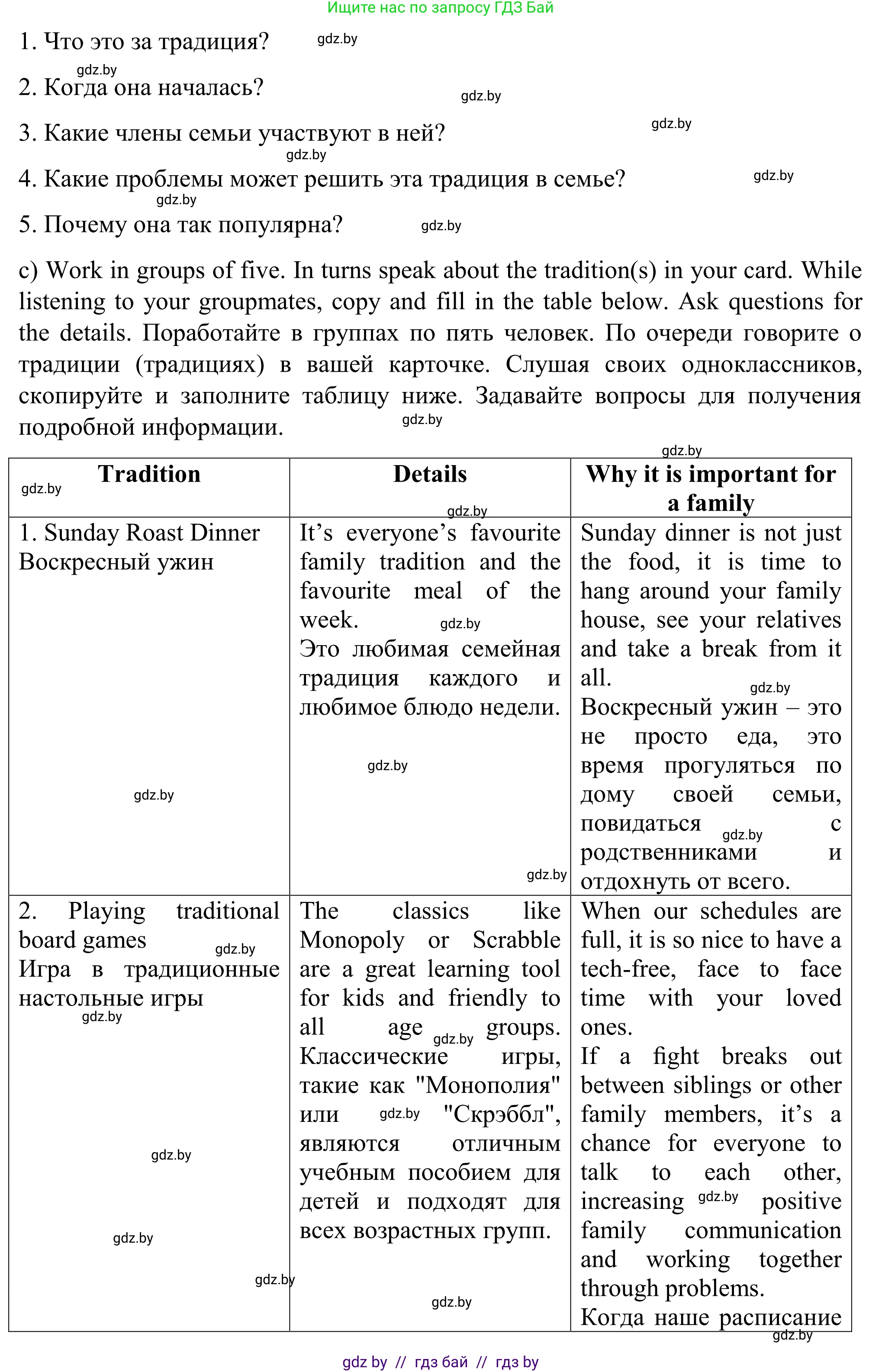 Английский язык (english), 11 класс Учебник (Student's book), авторы: Юхнель Наталья Валентиновна, Демченко Наталья Валентиновна, Романчук Вероника Романовна, Малиновская Елена Александровна, Севрюкова Татьяна Юрьевна, Бушуева Эдите Владиславовна, Наумова Елена Георгиевна, Яковчиц Т Н, издательство Вышэйшая школа, Минск, 2021, бирюзового цвета, страница 18, номер 3, Решение (продолжение 6)