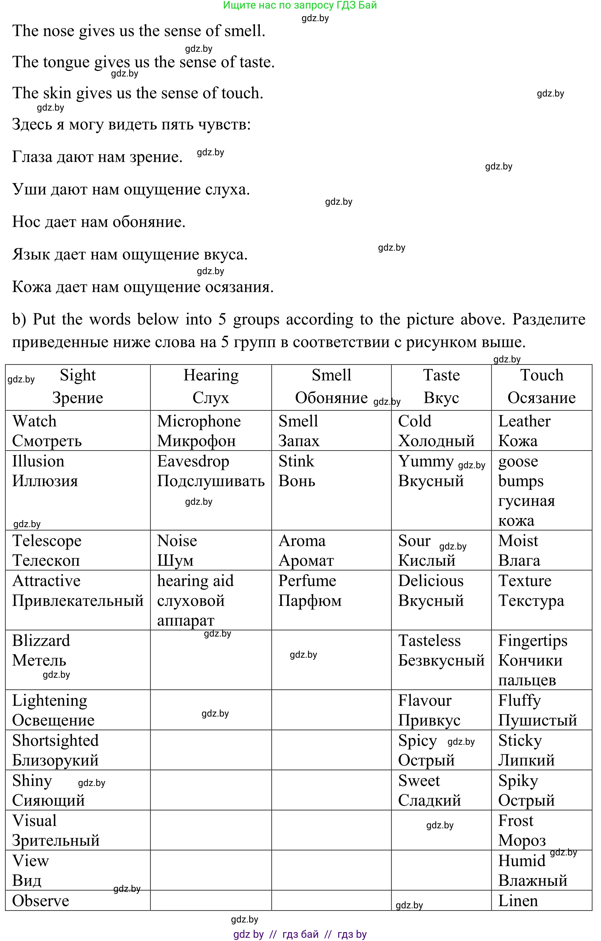Английский язык (english), 11 класс Учебник (Student's book), авторы: Юхнель Наталья Валентиновна, Демченко Наталья Валентиновна, Романчук Вероника Романовна, Малиновская Елена Александровна, Севрюкова Татьяна Юрьевна, Бушуева Эдите Владиславовна, Наумова Елена Георгиевна, Яковчиц Т Н, издательство Вышэйшая школа, Минск, 2021, бирюзового цвета, страница 23, номер 1, Решение (продолжение 2)