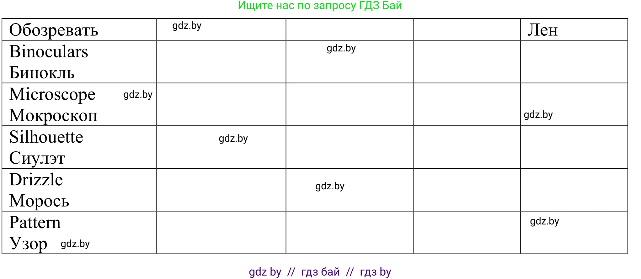 Английский язык (english), 11 класс Учебник (Student's book), авторы: Юхнель Наталья Валентиновна, Демченко Наталья Валентиновна, Романчук Вероника Романовна, Малиновская Елена Александровна, Севрюкова Татьяна Юрьевна, Бушуева Эдите Владиславовна, Наумова Елена Георгиевна, Яковчиц Т Н, издательство Вышэйшая школа, Минск, 2021, бирюзового цвета, страница 23, номер 1, Решение (продолжение 3)