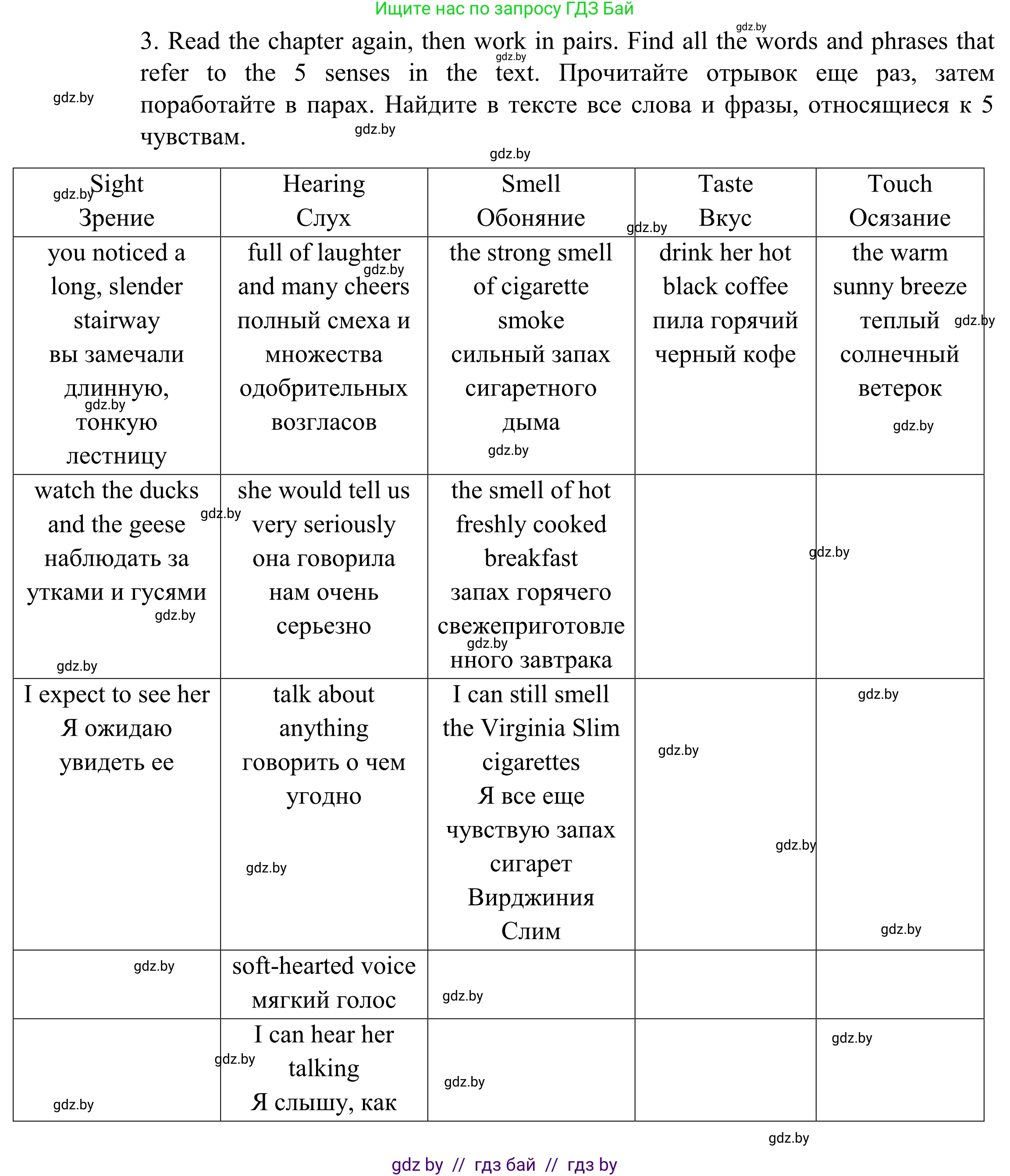Английский язык (english), 11 класс Учебник (Student's book), авторы: Юхнель Наталья Валентиновна, Демченко Наталья Валентиновна, Романчук Вероника Романовна, Малиновская Елена Александровна, Севрюкова Татьяна Юрьевна, Бушуева Эдите Владиславовна, Наумова Елена Георгиевна, Яковчиц Т Н, издательство Вышэйшая школа, Минск, 2021, бирюзового цвета, страница 26, номер 3, Решение