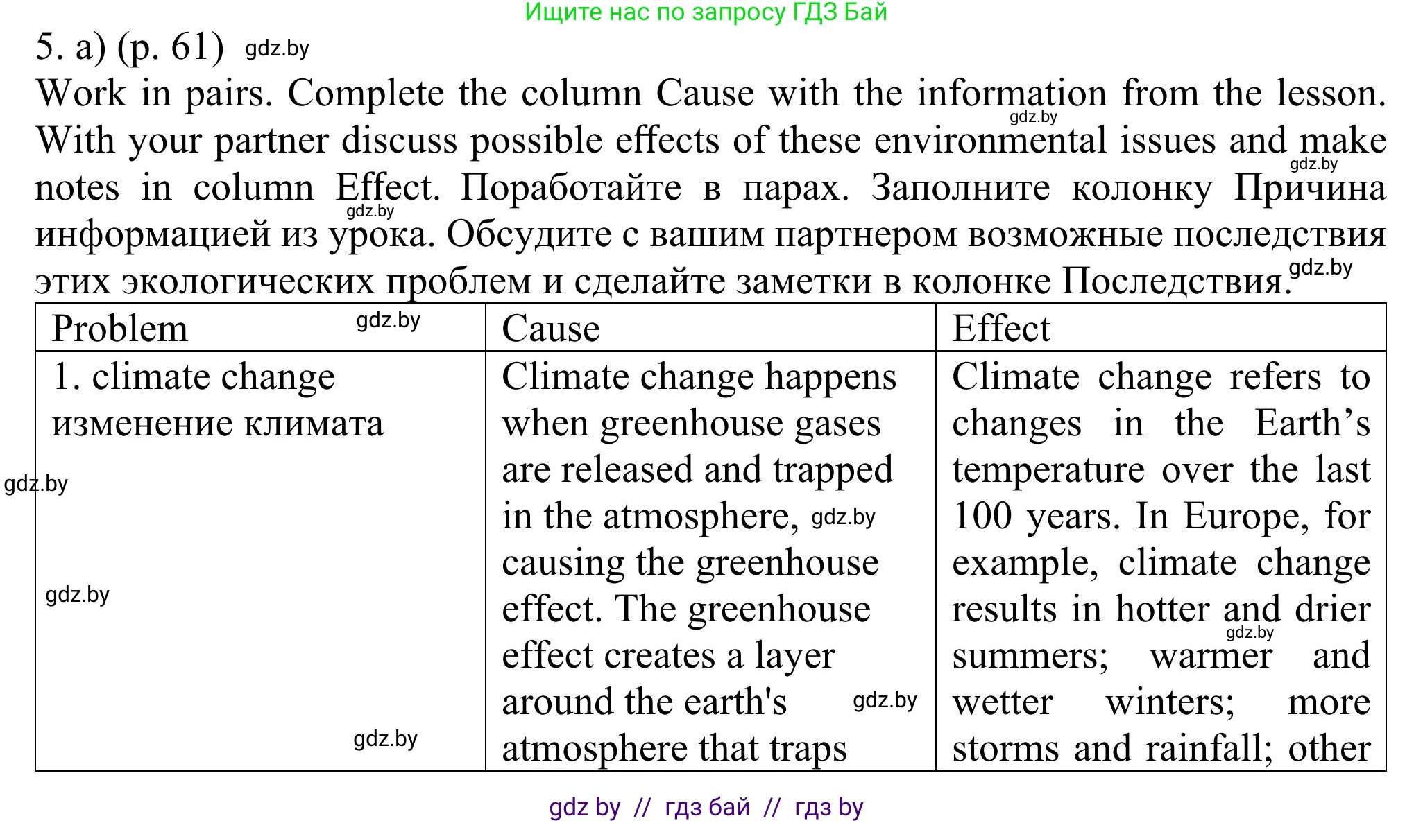 Английский язык (english), 11 класс Учебник (Student's book), авторы: Юхнель Наталья Валентиновна, Демченко Наталья Валентиновна, Романчук Вероника Романовна, Малиновская Елена Александровна, Севрюкова Татьяна Юрьевна, Бушуева Эдите Владиславовна, Наумова Елена Георгиевна, Яковчиц Т Н, издательство Вышэйшая школа, Минск, 2021, бирюзового цвета, страница 61, номер 5, Решение