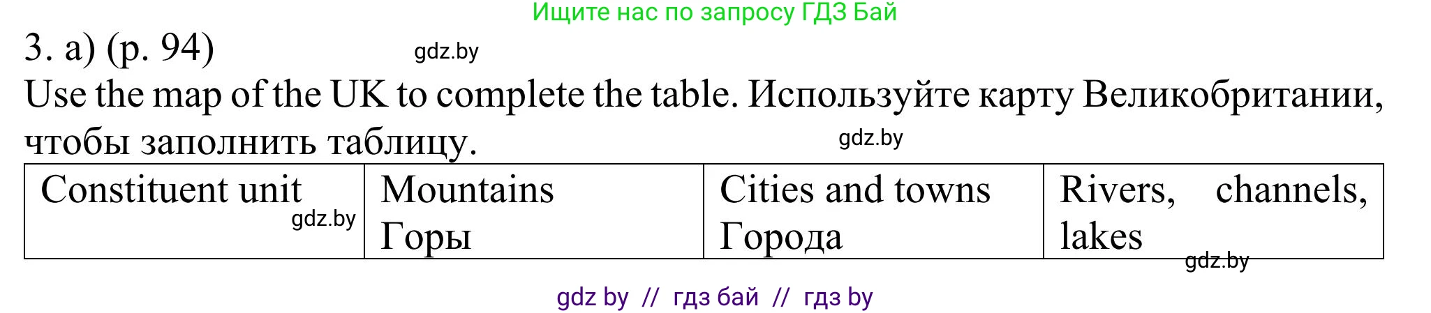 Английский язык (english), 11 класс Учебник (Student's book), авторы: Юхнель Наталья Валентиновна, Демченко Наталья Валентиновна, Романчук Вероника Романовна, Малиновская Елена Александровна, Севрюкова Татьяна Юрьевна, Бушуева Эдите Владиславовна, Наумова Елена Георгиевна, Яковчиц Т Н, издательство Вышэйшая школа, Минск, 2021, бирюзового цвета, страница 94, номер 3, Решение