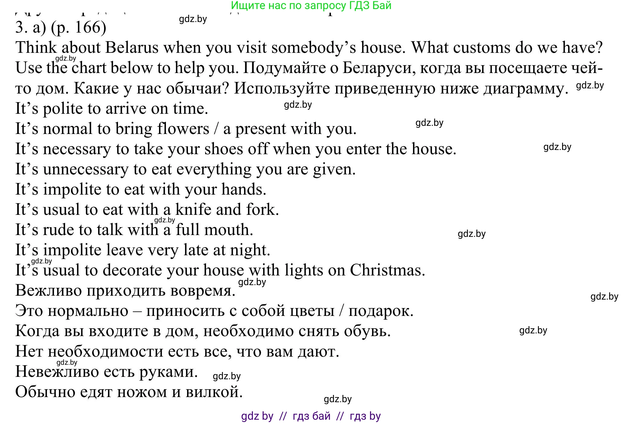 Английский язык (english), 11 класс Учебник (Student's book), авторы: Юхнель Наталья Валентиновна, Демченко Наталья Валентиновна, Романчук Вероника Романовна, Малиновская Елена Александровна, Севрюкова Татьяна Юрьевна, Бушуева Эдите Владиславовна, Наумова Елена Георгиевна, Яковчиц Т Н, издательство Вышэйшая школа, Минск, 2021, бирюзового цвета, страница 166, номер 3, Решение