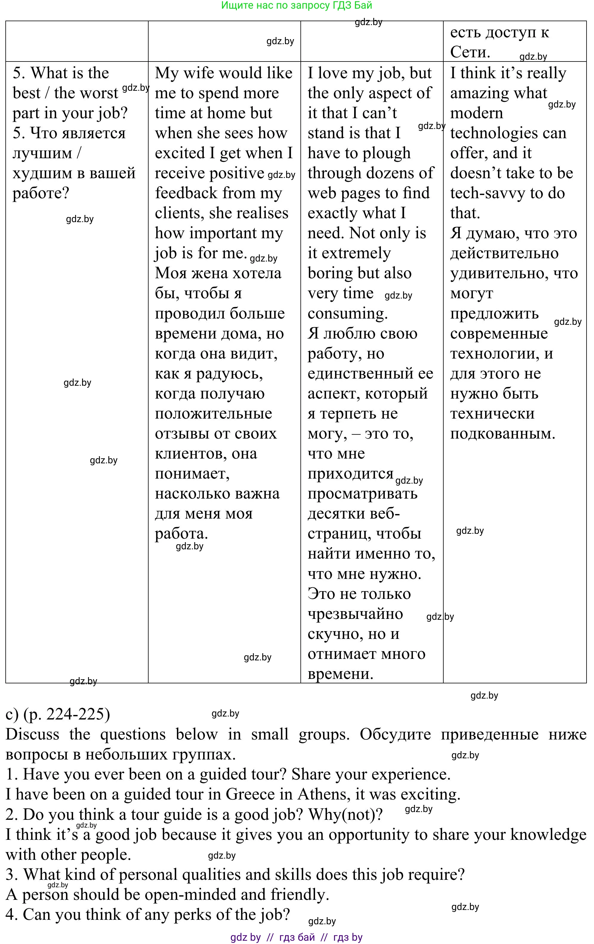 Английский язык (english), 11 класс Учебник (Student's book), авторы: Юхнель Наталья Валентиновна, Демченко Наталья Валентиновна, Романчук Вероника Романовна, Малиновская Елена Александровна, Севрюкова Татьяна Юрьевна, Бушуева Эдите Владиславовна, Наумова Елена Георгиевна, Яковчиц Т Н, издательство Вышэйшая школа, Минск, 2021, бирюзового цвета, страница 224, номер 2, Решение (продолжение 6)