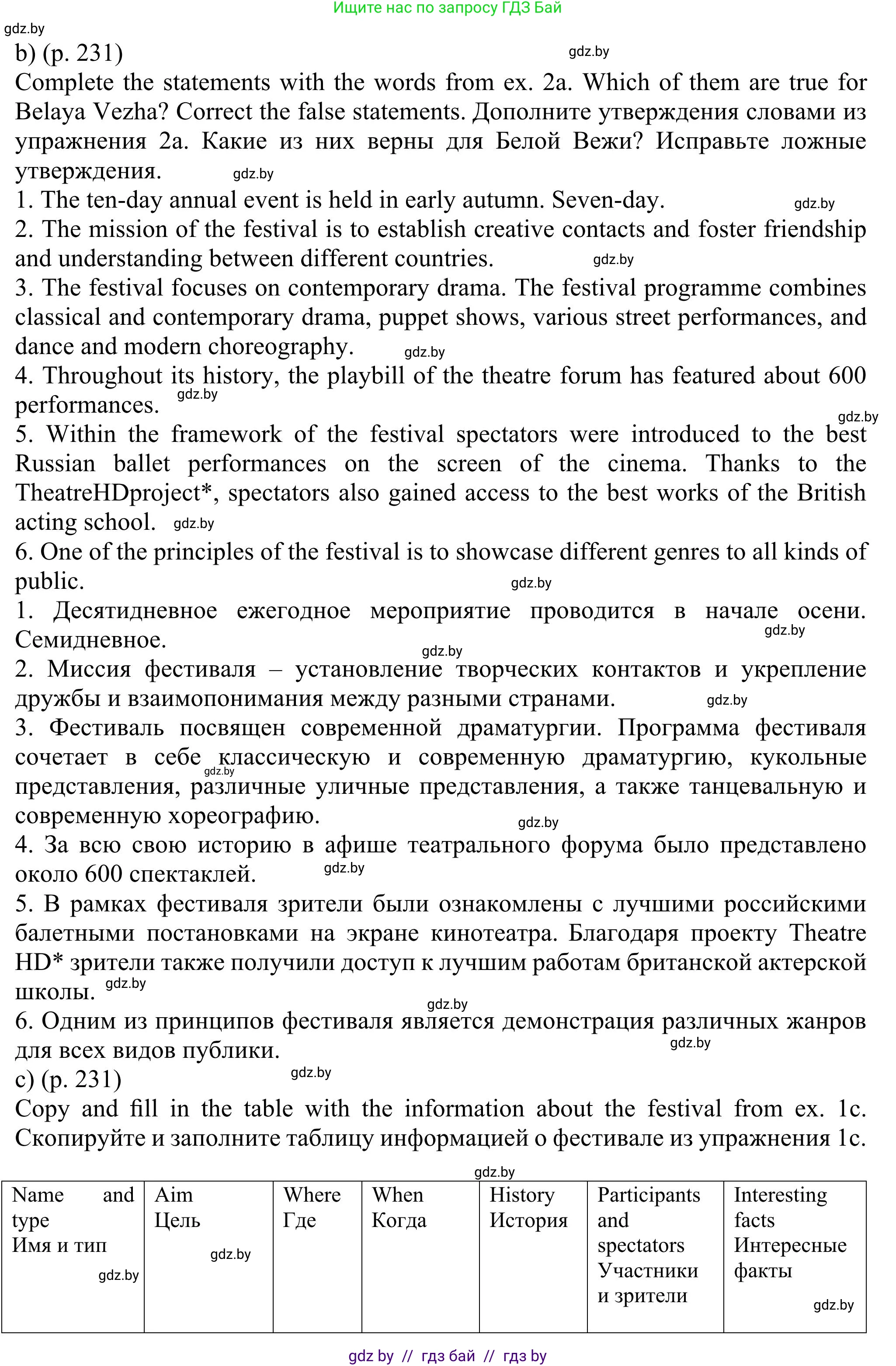 Английский язык (english), 11 класс Учебник (Student's book), авторы: Юхнель Наталья Валентиновна, Демченко Наталья Валентиновна, Романчук Вероника Романовна, Малиновская Елена Александровна, Севрюкова Татьяна Юрьевна, Бушуева Эдите Владиславовна, Наумова Елена Георгиевна, Яковчиц Т Н, издательство Вышэйшая школа, Минск, 2021, бирюзового цвета, страница 230, номер 2, Решение (продолжение 2)