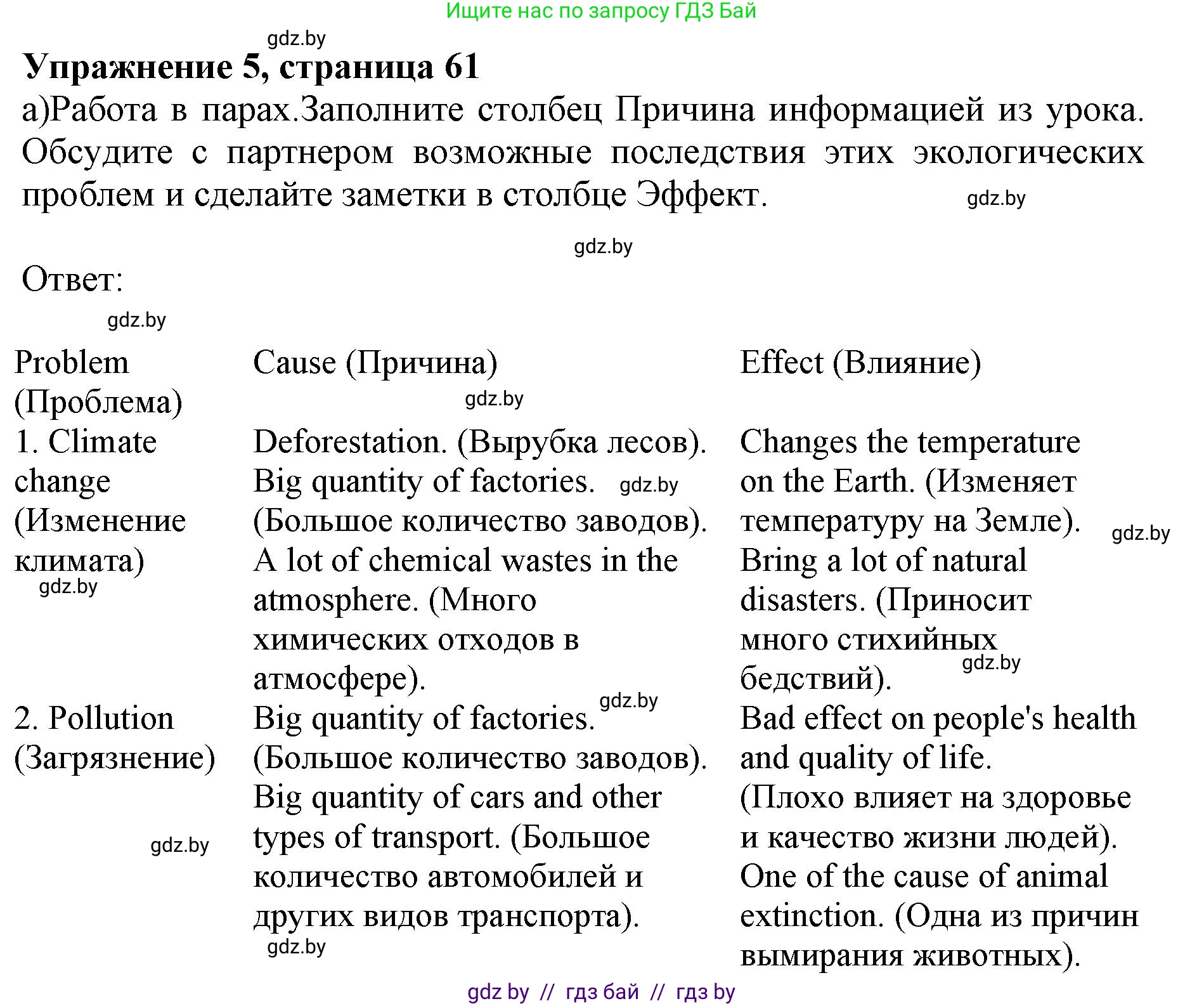Английский язык (english), 11 класс Учебник (Student's book), авторы: Юхнель Наталья Валентиновна, Демченко Наталья Валентиновна, Романчук Вероника Романовна, Малиновская Елена Александровна, Севрюкова Татьяна Юрьевна, Бушуева Эдите Владиславовна, Наумова Елена Георгиевна, Яковчиц Т Н, издательство Вышэйшая школа, Минск, 2021, бирюзового цвета, страница 61, номер 5, Решение 2