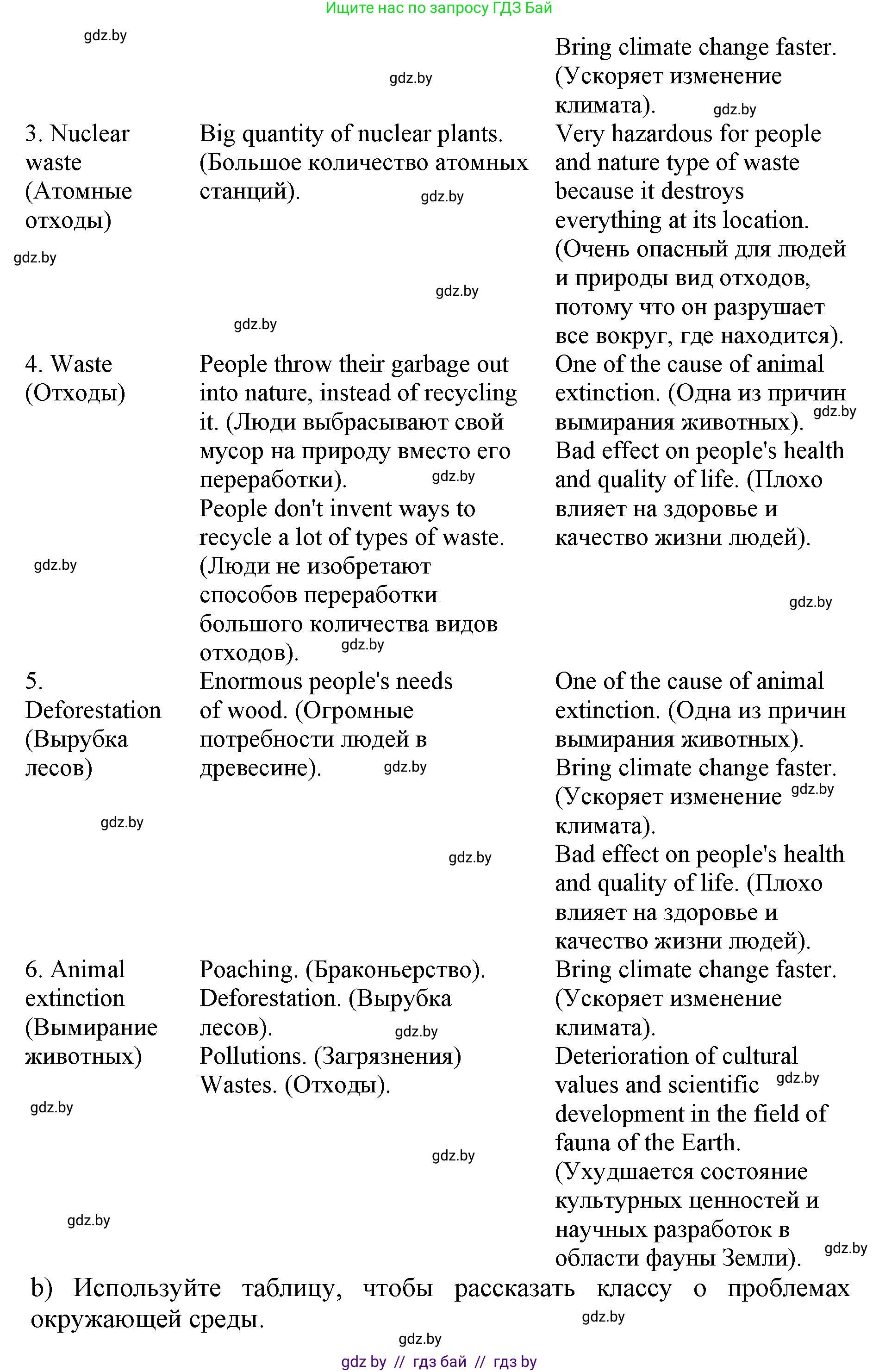 Английский язык (english), 11 класс Учебник (Student's book), авторы: Юхнель Наталья Валентиновна, Демченко Наталья Валентиновна, Романчук Вероника Романовна, Малиновская Елена Александровна, Севрюкова Татьяна Юрьевна, Бушуева Эдите Владиславовна, Наумова Елена Георгиевна, Яковчиц Т Н, издательство Вышэйшая школа, Минск, 2021, бирюзового цвета, страница 61, номер 5, Решение 2 (продолжение 2)