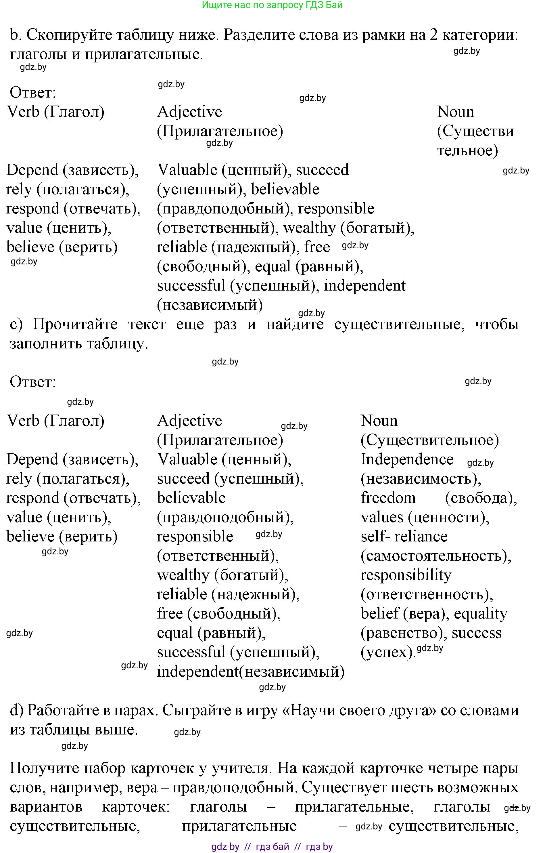 Английский язык (english), 11 класс Учебник (Student's book), авторы: Юхнель Наталья Валентиновна, Демченко Наталья Валентиновна, Романчук Вероника Романовна, Малиновская Елена Александровна, Севрюкова Татьяна Юрьевна, Бушуева Эдите Владиславовна, Наумова Елена Георгиевна, Яковчиц Т Н, издательство Вышэйшая школа, Минск, 2021, бирюзового цвета, страница 136, номер 2, Решение 2 (продолжение 4)