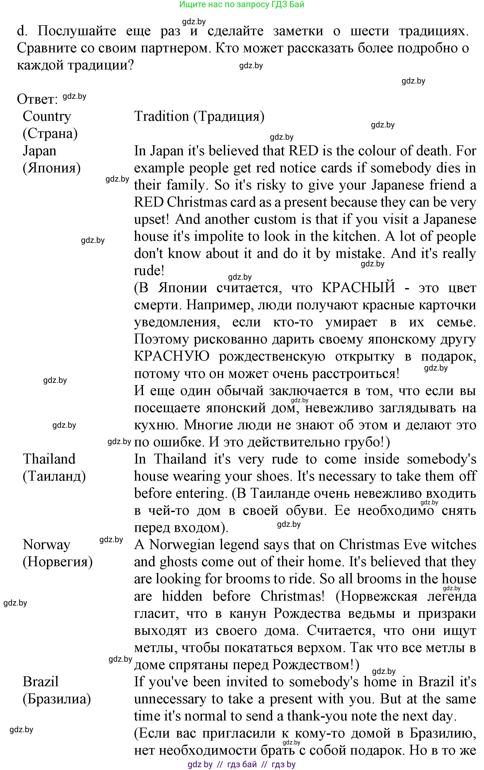 Английский язык (english), 11 класс Учебник (Student's book), авторы: Юхнель Наталья Валентиновна, Демченко Наталья Валентиновна, Романчук Вероника Романовна, Малиновская Елена Александровна, Севрюкова Татьяна Юрьевна, Бушуева Эдите Владиславовна, Наумова Елена Георгиевна, Яковчиц Т Н, издательство Вышэйшая школа, Минск, 2021, бирюзового цвета, страница 164, номер 2, Решение 2 (продолжение 5)