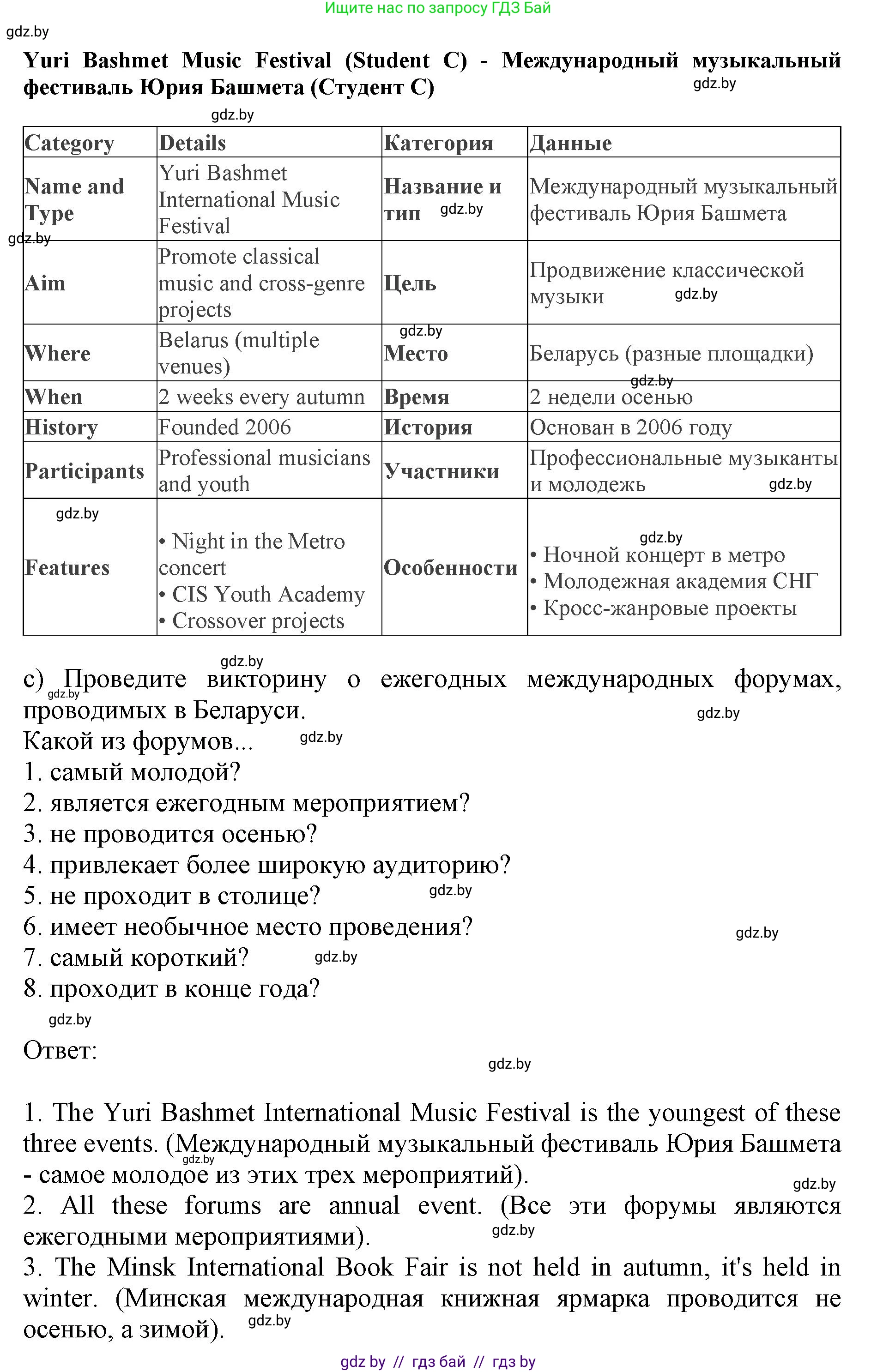 Английский язык (english), 11 класс Учебник (Student's book), авторы: Юхнель Наталья Валентиновна, Демченко Наталья Валентиновна, Романчук Вероника Романовна, Малиновская Елена Александровна, Севрюкова Татьяна Юрьевна, Бушуева Эдите Владиславовна, Наумова Елена Георгиевна, Яковчиц Т Н, издательство Вышэйшая школа, Минск, 2021, бирюзового цвета, страница 232, номер 3, Решение 2 (продолжение 6)
