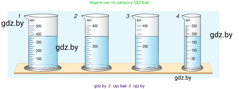 Физика, 7 класс Учебник, авторы: Исаченкова Лариса Артёмовна, Громыко Елена Владимировна, Лещинский Юрий Дмитриевич, издательство Народная асвета, Минск, 2022, бирюзового цвета, страница 28, номер 6, Условие (продолжение 2)