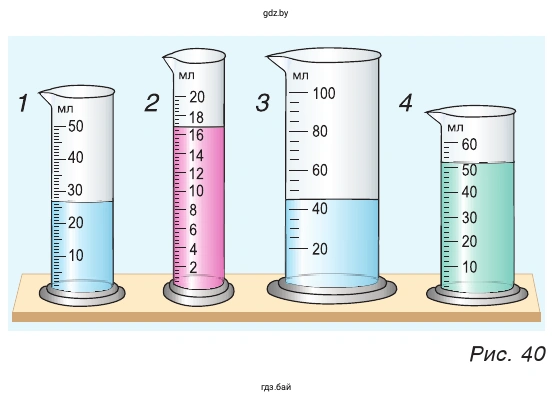 Рис. 40. Объемы жидкостей, налитых в мензурки