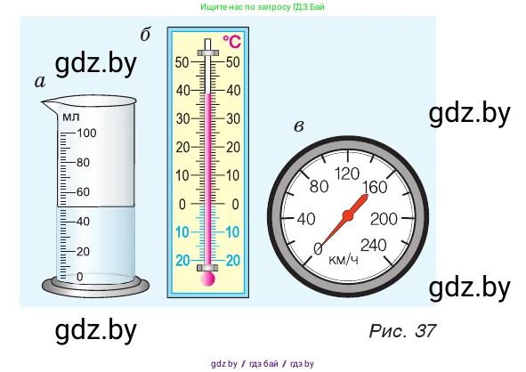 Физика, 7 класс Учебник, авторы: Исаченкова Лариса Артёмовна, Громыко Елена Владимировна, Лещинский Юрий Дмитриевич, издательство Народная асвета, Минск, 2022, бирюзового цвета, страница 26, номер 4, Условие (продолжение 2)